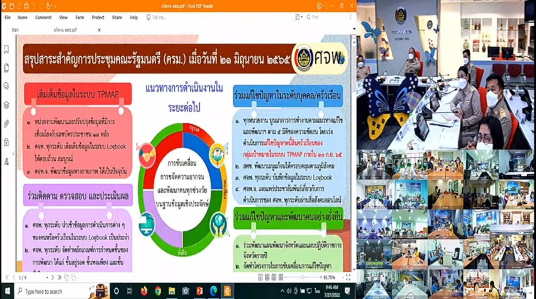 พช.ขอนแก่น : ร่วมประชุมกรมการพัฒนาชุมชน ครั้งที่ 7/2565 ผ่านระบบวีดิทัศน์ทางไกล (Video Conference)