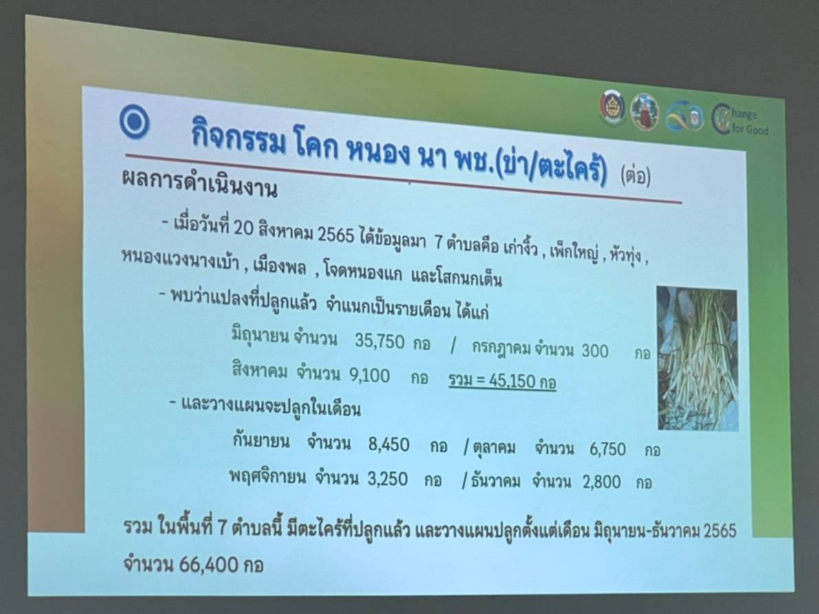พช. ขอนแก่น : ขับเคลื่อนสัมมาชีพชุมชน เพื่อสร้างชุมชนเข้มแข็งอย่างอย่างยืน