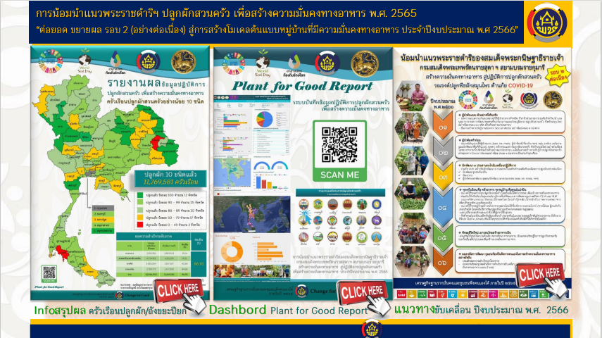 พช.ขอนแก่น : ร่วมประชุมกรมการพัฒนาชุมชน กระทรวงมหาดไทย ครั้งที่ 10/2565 ผ่านระบบวิดีทัศน์ทางไกล (Video Conference)