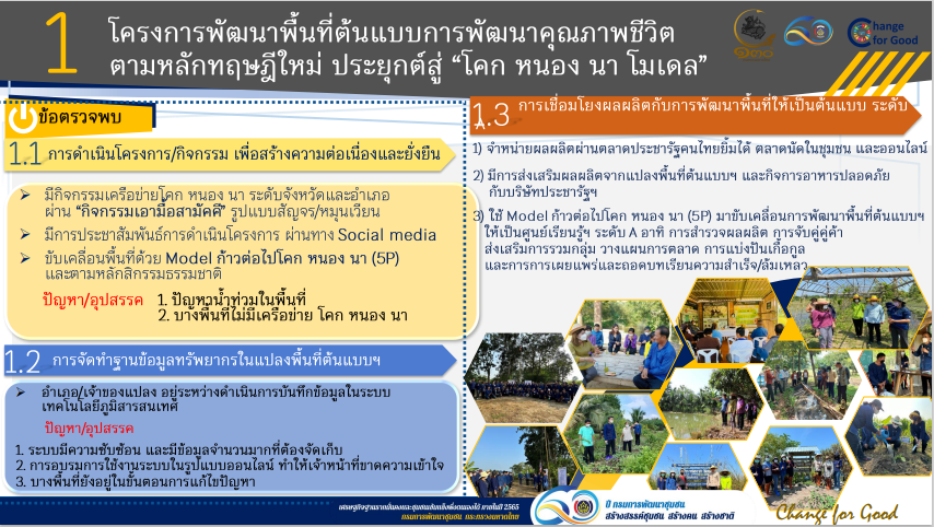พช.ขอนแก่น : ร่วมประชุมกรมการพัฒนาชุมชน กระทรวงมหาดไทย ครั้งที่ 10/2565 ผ่านระบบวิดีทัศน์ทางไกล (Video Conference)