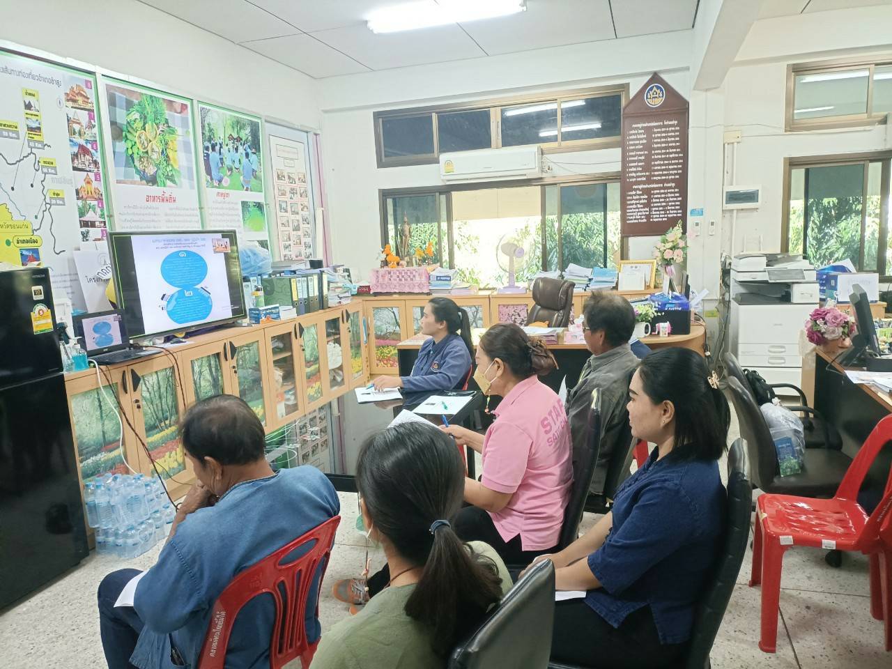 พช.ขอนแก่น : อบรมผู้นำอาสาพัฒนาชุมชน (ผู้นำ อช.) ประจำปีงบประมาณ พ.ศ. 2566 – 2569