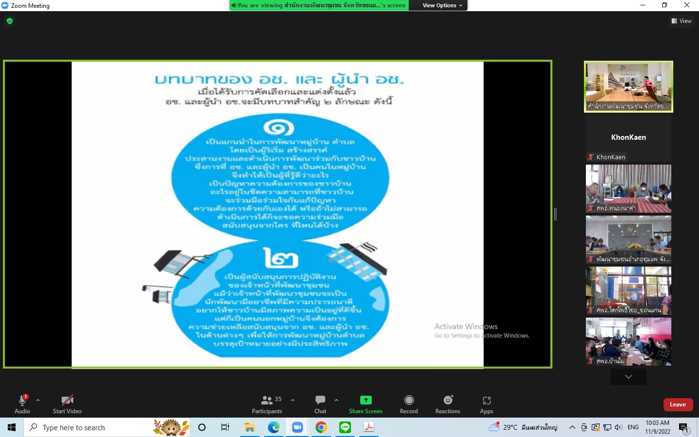 พช.ขอนแก่น : อบรมผู้นำอาสาพัฒนาชุมชน (ผู้นำ อช.) ประจำปีงบประมาณ พ.ศ. 2566 – 2569