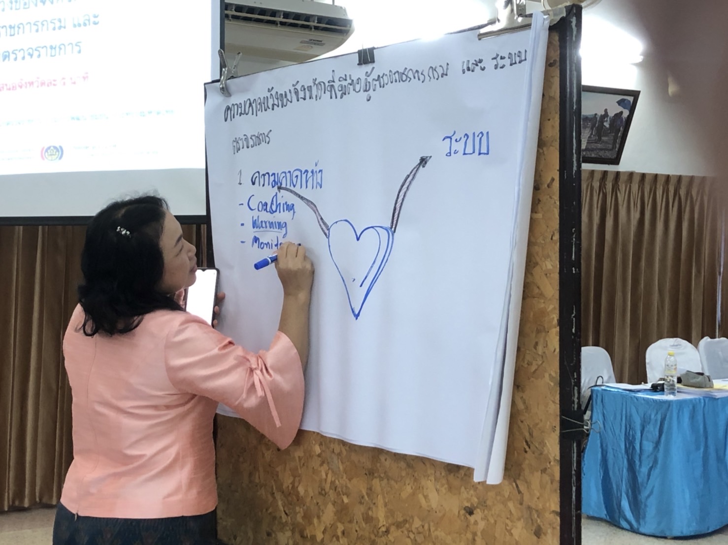 พช.ขอนแก่น : ร่วมประชุมเชิงปฏิบัติการตรวจติดตามผลการดำเนินงานของหน่วยรับตรวจรายไตรมาส ครั้งที่ 1/2566 กลุ่มจังหวัดภาคตะวันออกเฉียงเหนือตอนกลาง (กาฬสินธุ์ ขอนแก่น มหาสารคาม ร้อยเอ็ด) และ เขตตรวจราชการที่ 12 กลุ่มจังหวัดภาคตะวันออกเฉียงเหนือตอนล่าง 1 (ชัยภูมิ นครราชสีมา บุรีรัมย์ สุรินทร์) ณ ศูนย์ศึกษาและพัฒนาชุมชนนครราชสีมา