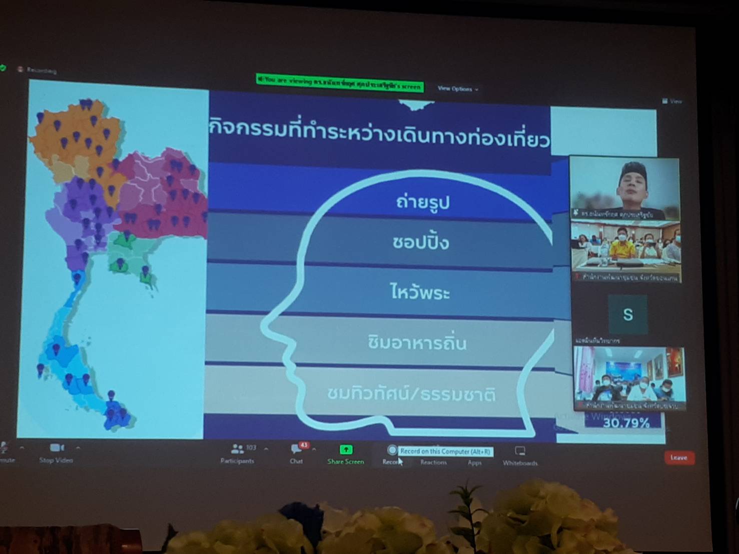 พช.ขอนแก่น : ร่วมโครงการการสร้างนักขับเคลื่อนยุทธศาสตร์นำการเปลี่ยนแปลง กิจกรรมที่ 1 ฝึกอบรมสร้างนักขับเคลื่อนยุทธศาสตร์นำการเปลี่ยนแปลงสู่นักสื่อสารสังคม ผ่านระบบ Zoom Cloud Meeting