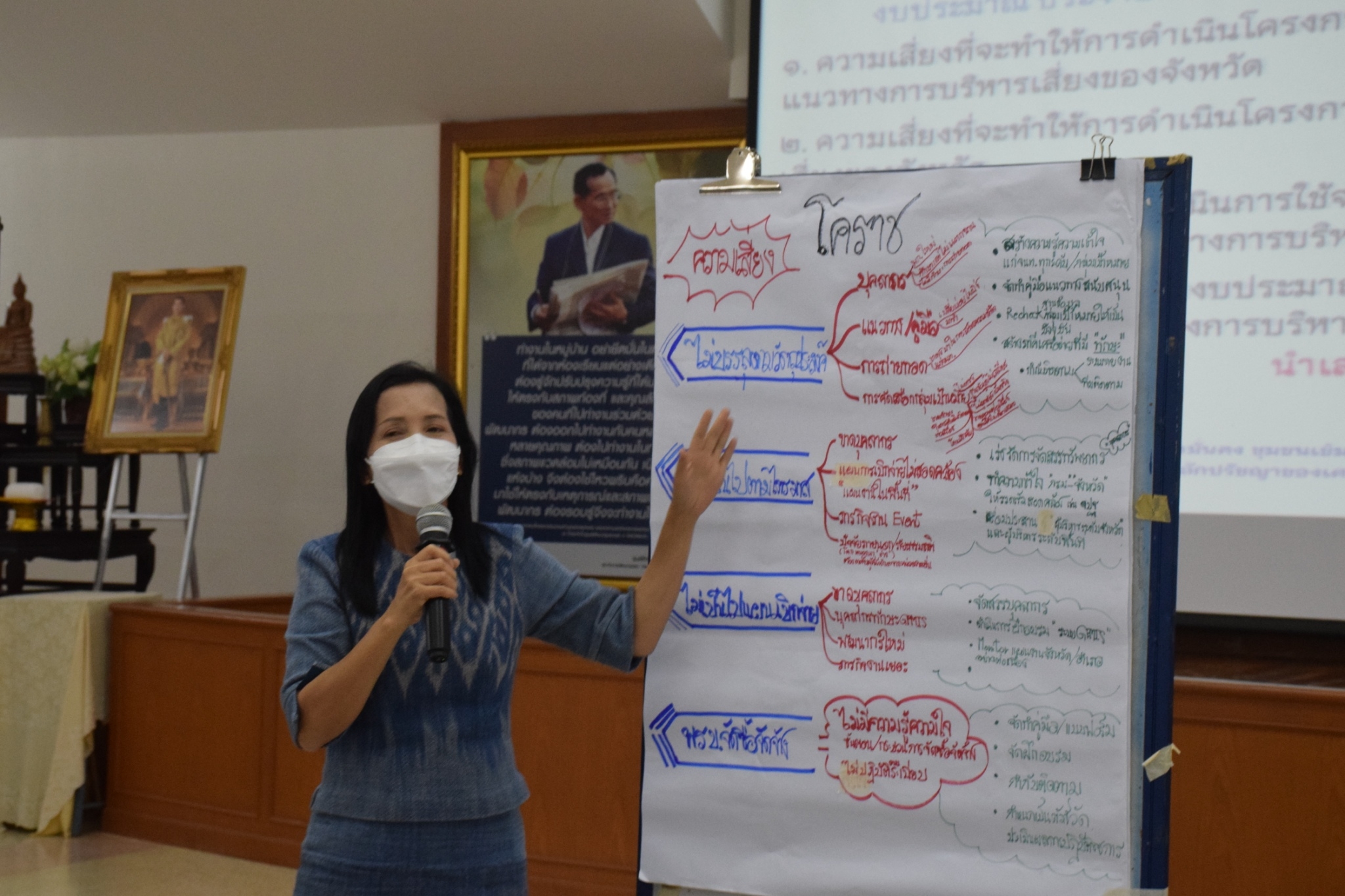 พช.ขอนแก่น : ร่วมประชุมเชิงปฏิบัติการตรวจติดตามผลการดำเนินงานของหน่วยรับตรวจรายไตรมาส ครั้งที่ 1/2566 กลุ่มจังหวัดภาคตะวันออกเฉียงเหนือตอนกลาง (กาฬสินธุ์ ขอนแก่น มหาสารคาม ร้อยเอ็ด) และ เขตตรวจราชการที่ 12 กลุ่มจังหวัดภาคตะวันออกเฉียงเหนือตอนล่าง 1 (ชัยภูมิ นครราชสีมา บุรีรัมย์ สุรินทร์) ณ ศูนย์ศึกษาและพัฒนาชุมชนนครราชสีมา (วันที่ 2)