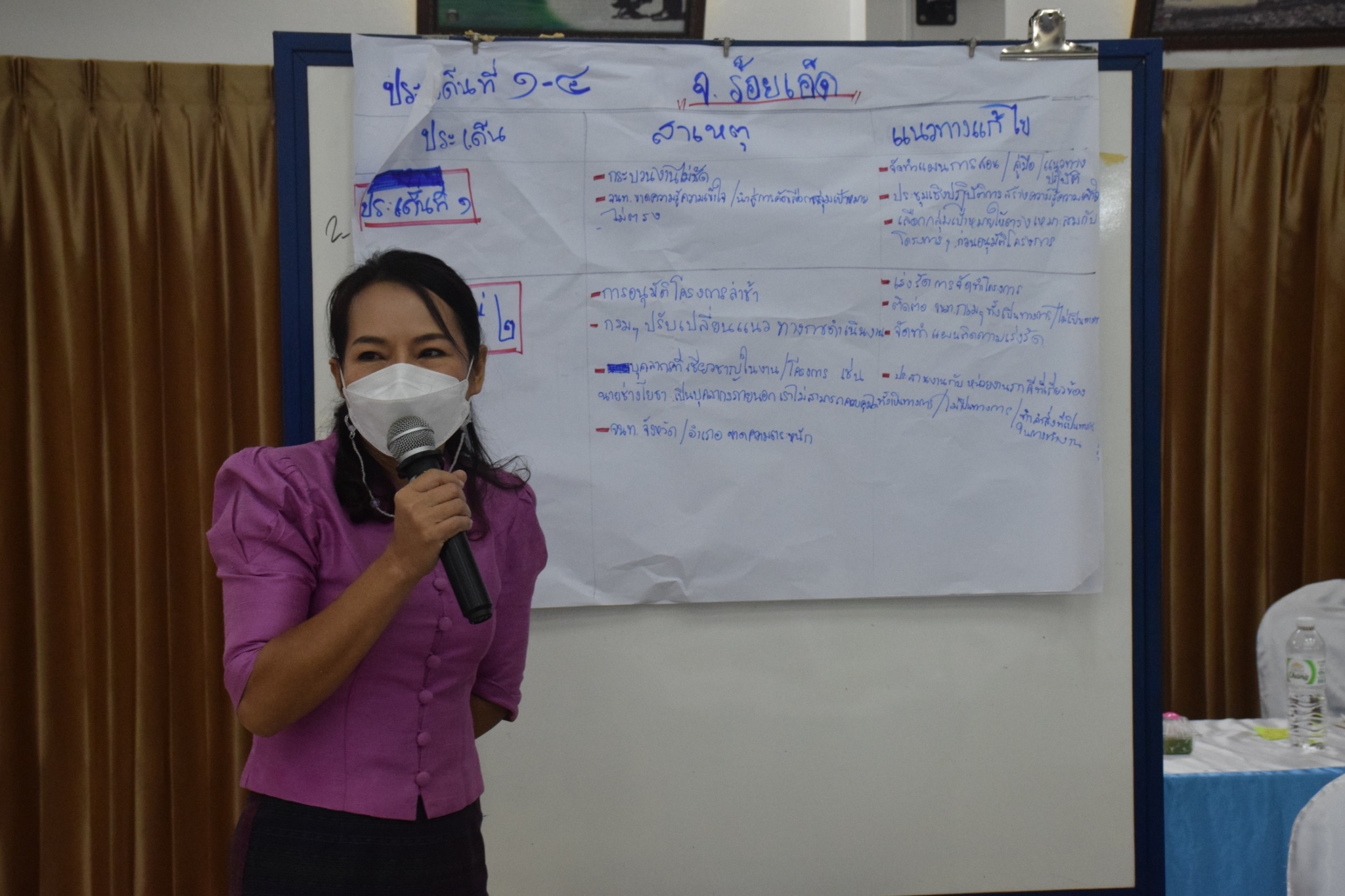 พช.ขอนแก่น : ร่วมประชุมเชิงปฏิบัติการตรวจติดตามผลการดำเนินงานของหน่วยรับตรวจรายไตรมาส ครั้งที่ 1/2566 กลุ่มจังหวัดภาคตะวันออกเฉียงเหนือตอนกลาง (กาฬสินธุ์ ขอนแก่น มหาสารคาม ร้อยเอ็ด) และ เขตตรวจราชการที่ 12 กลุ่มจังหวัดภาคตะวันออกเฉียงเหนือตอนล่าง 1 (ชัยภูมิ นครราชสีมา บุรีรัมย์ สุรินทร์) ณ ศูนย์ศึกษาและพัฒนาชุมชนนครราชสีมา (วันที่ 2)