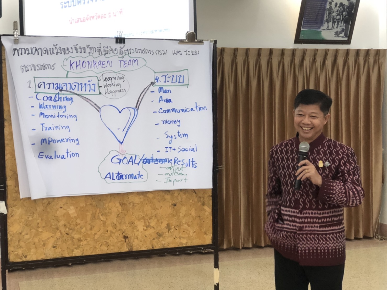 พช.ขอนแก่น : ร่วมประชุมเชิงปฏิบัติการตรวจติดตามผลการดำเนินงานของหน่วยรับตรวจรายไตรมาส ครั้งที่ 1/2566 กลุ่มจังหวัดภาคตะวันออกเฉียงเหนือตอนกลาง (กาฬสินธุ์ ขอนแก่น มหาสารคาม ร้อยเอ็ด) และ เขตตรวจราชการที่ 12 กลุ่มจังหวัดภาคตะวันออกเฉียงเหนือตอนล่าง 1 (ชัยภูมิ นครราชสีมา บุรีรัมย์ สุรินทร์) ณ ศูนย์ศึกษาและพัฒนาชุมชนนครราชสีมา