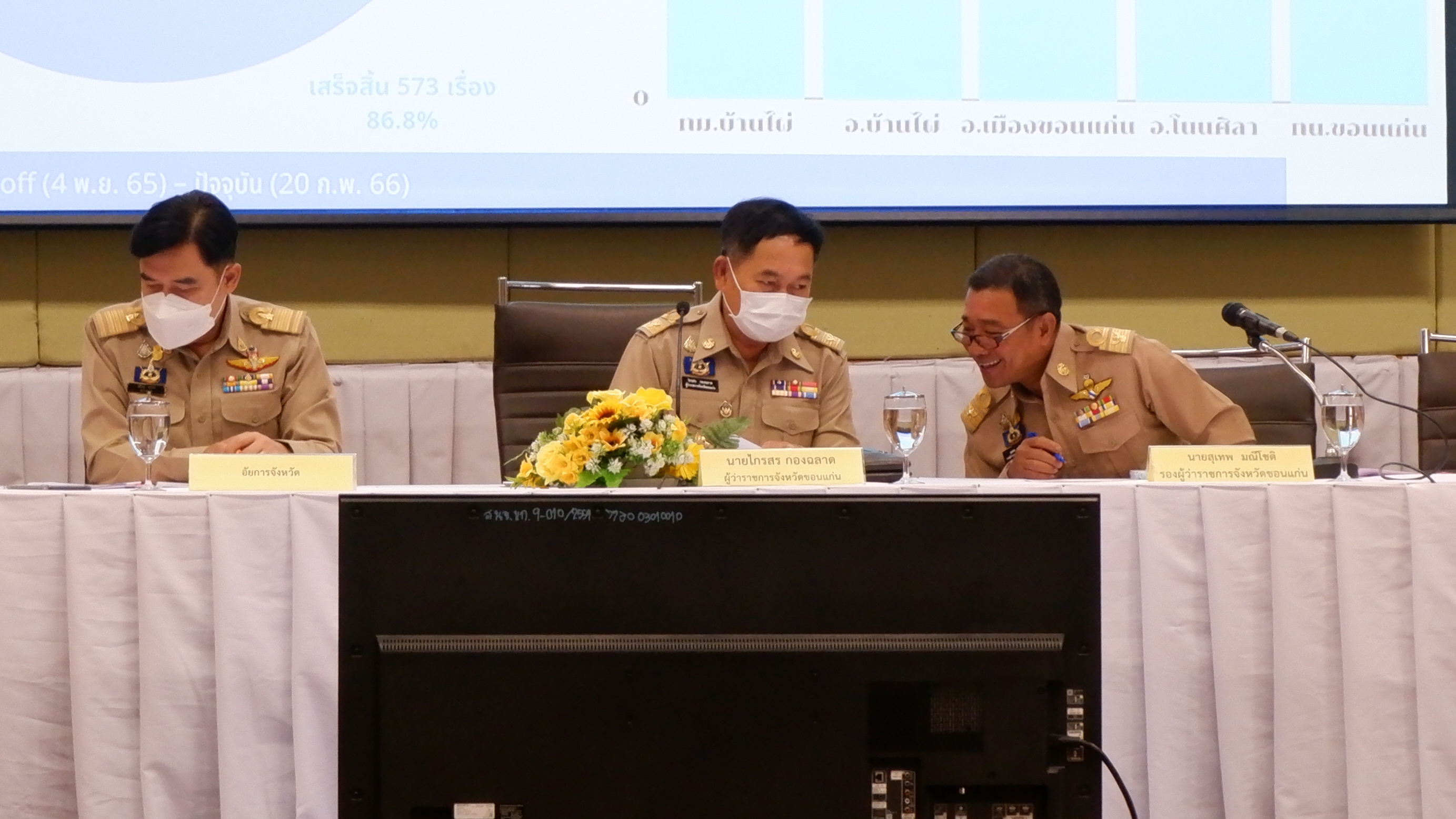 ?พช.ขอนแก่น : ร่วมประชุมกรมการจังหวัด หัวหน้าส่วนราชการ หัวหน้าหน่วยงานรัฐวิสาหกิจ จังหวัดขอนแก่น ครั้งที่ 2/2566