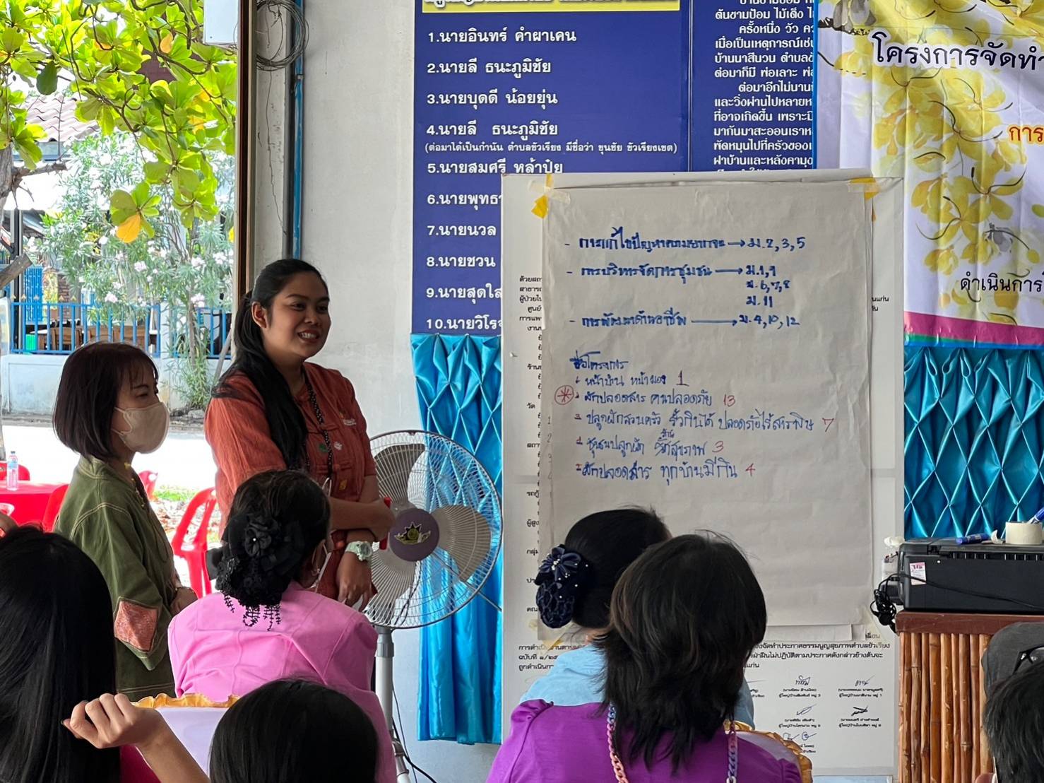 ?พช.ขอนแก่น : เร่งเครื่องขับเคลื่อนสารสนเทศตำบลต้นแบบยกระดับคุณภาพชีวิตตำบลขัวเรียง อำเภอชุมแพ จังหวัดขอนแก่น