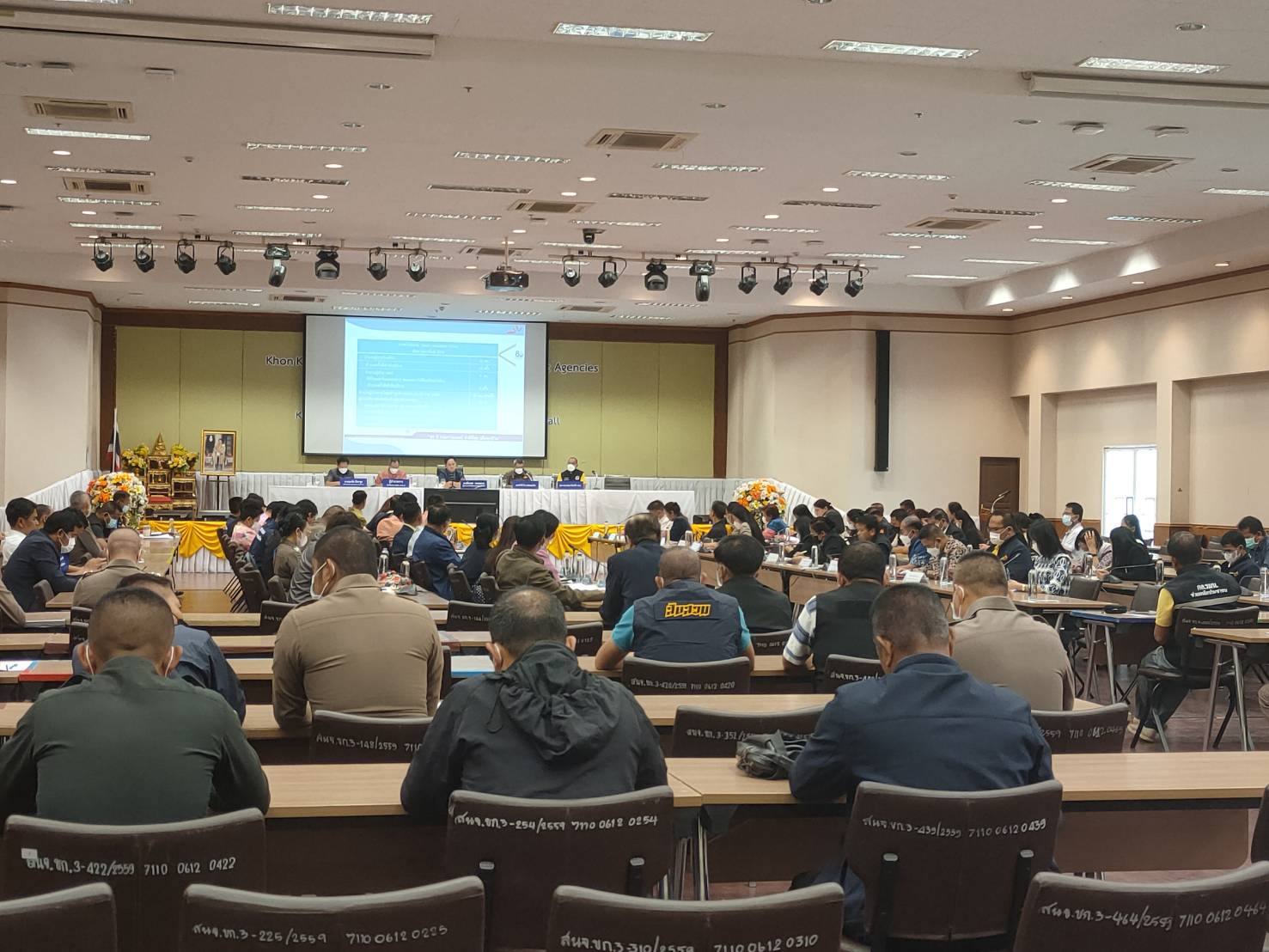 ? พช.ขอนแก่น : ร่วมประชุมคณะกรรมการศูนย์อำนวยการป้องกันและปราบปรามยาเสพติดจังหวัดขอนแก่น (ศอ.ปส.จ.ขก.) ครั้งที่ 2/2566