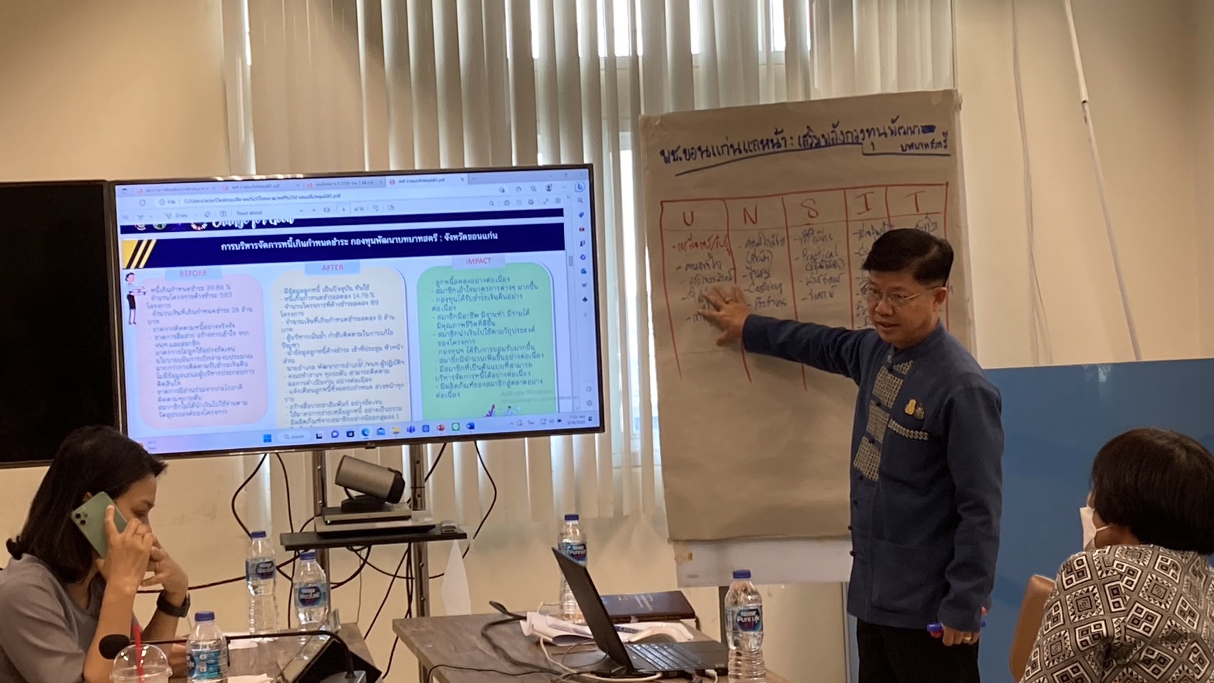 ?จังหวัดขอนแก่น : ประชุมคณะทำงานโครงการพัฒนาชุมชนใสสะอาด มิติที่ 5 นวัตกรรมในการสร้างความโปร่งใส