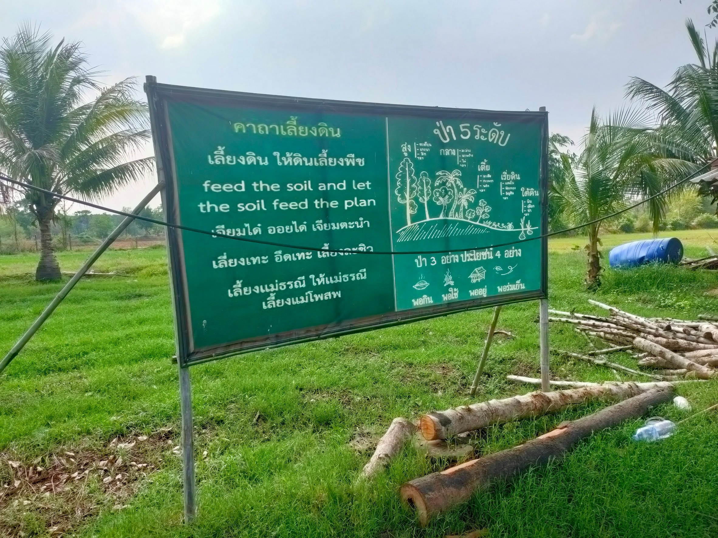 ?พช.ขอนแก่น : อำเภอเมืองขอนแก่น ลงพื้นที่ติดตามประเมินศักยภาพพื้นที่ต้นแบบการพัฒนาคุณภาพชีวิตตามกลักทฤษฎีใหม่ ประยุกต์สู่ “โคกหนองนาโมเดล”