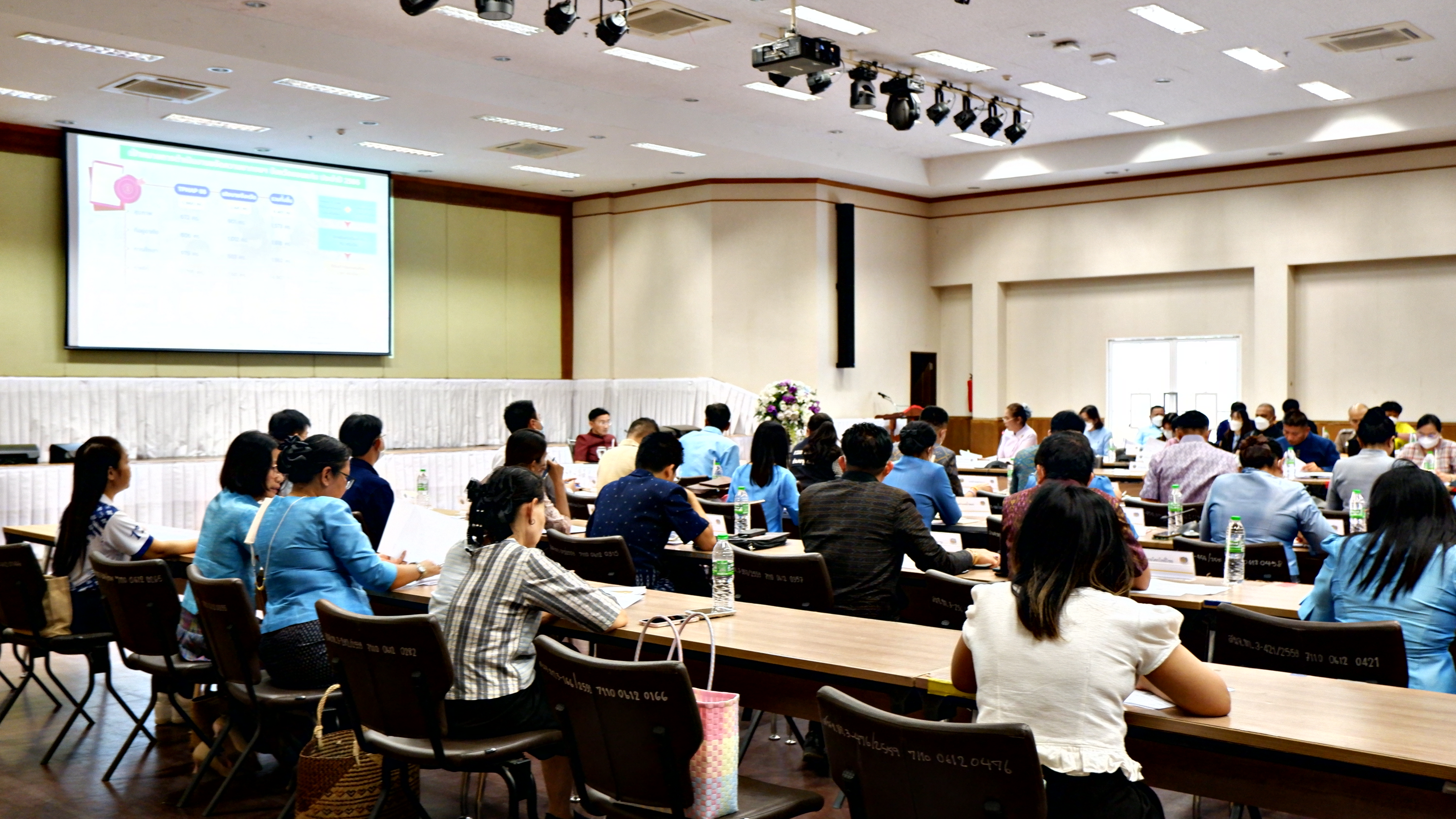 ? พช.ขอนแก่น : ประชุมคณะกรรมการบริหารศูนย์อำนวยการขจัดความยากจนและพัฒนาคนทุกชวงวัยอย่างยั่งยืนตามหลักปรัชญาของเศรษฐกิจพอเพียง จังหวัดขอนแก่น (ศจพ.จ.ขก) ครั้งที่ 2/2566