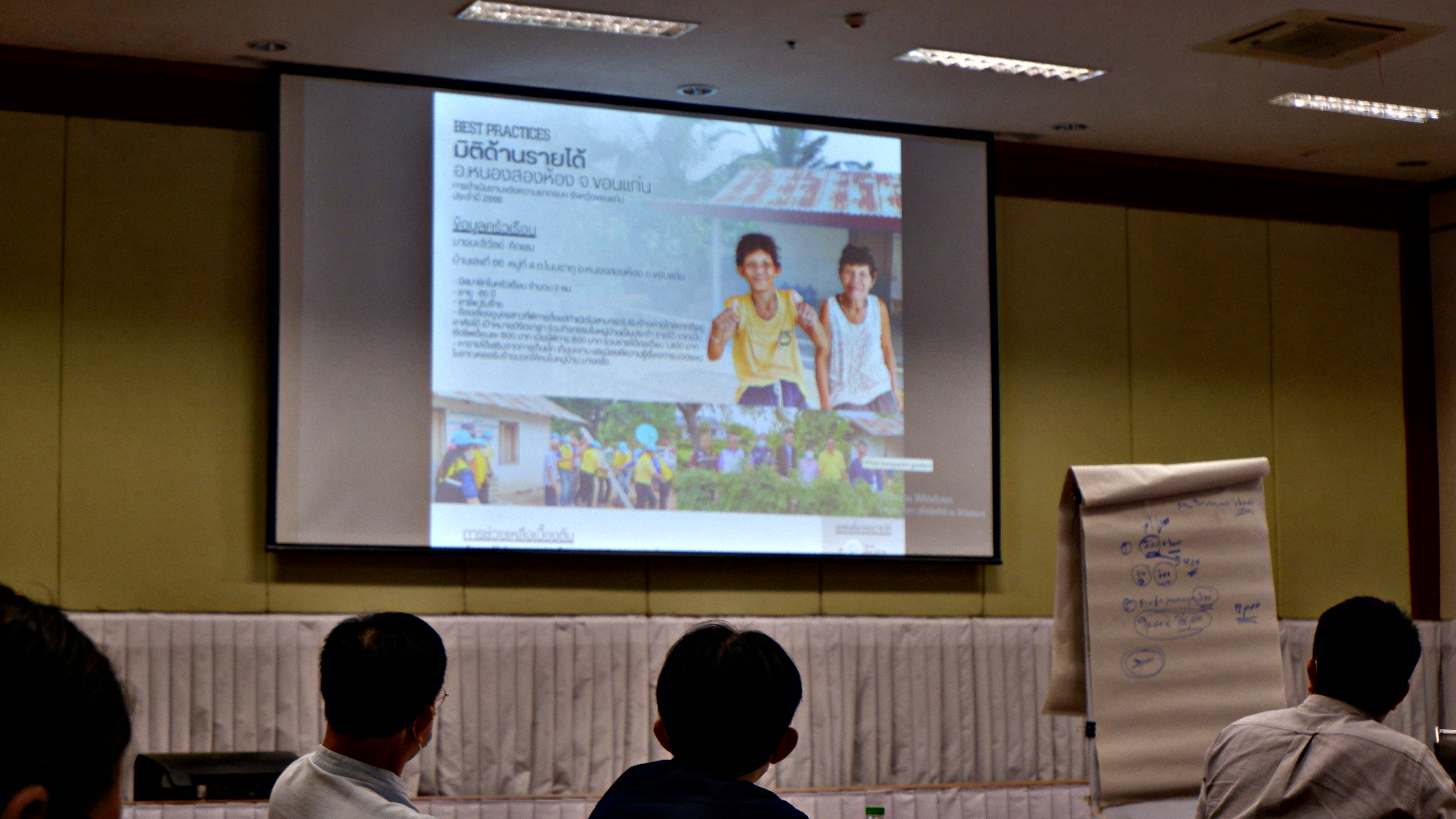 ? พช.ขอนแก่น : ประชุมคณะกรรมการบริหารศูนย์อำนวยการขจัดความยากจนและพัฒนาคนทุกชวงวัยอย่างยั่งยืนตามหลักปรัชญาของเศรษฐกิจพอเพียง จังหวัดขอนแก่น (ศจพ.จ.ขก) ครั้งที่ 2/2566