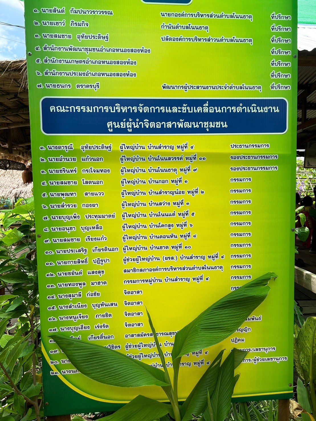 ? พช.ขอนแก่น : หนุนเสริมศักยภาพผู้นำจิตอาสาพัฒนาชุมชน พร้อมพัฒนาศูนย์ผู้นำจิตอาสาพัฒนาชุมชน ให้เป็นศูนย์แห่งการเรียนรู้ชุมชน