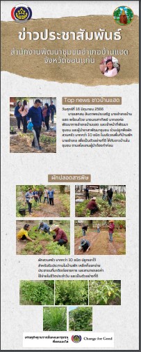 จังหวัดขอนแก่น : น้อมนำแนวพระราชดำริของสมเด็จพระกนิษฐาธิราชเจ้ากรมสมเด็จพระเทพรัตนราชสุดาฯ สยามบรมราชกุมารีสู่ปฏิบัติการปลูกผักสวนครัว