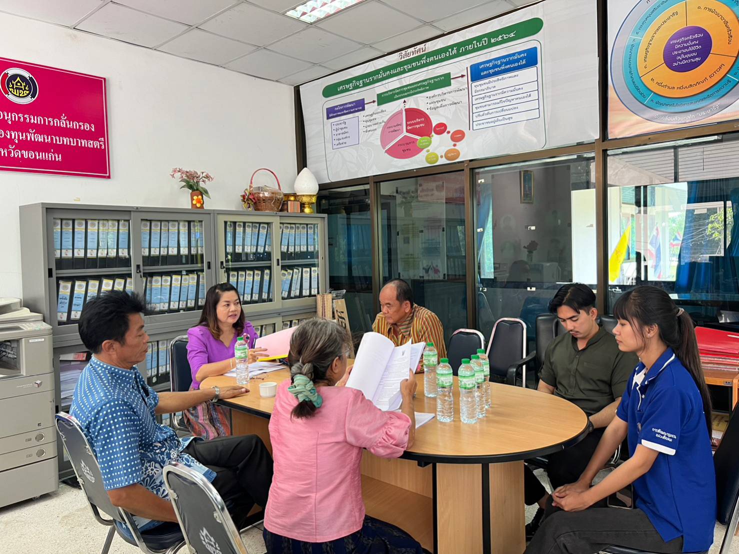 พช.ขอนแก่น : ประกวด “สำนักงานพัฒนาชุมชนอำเภอน่าอยู่” ประจำปี 2566 (กลุ่มโซนอำเภอที่2)