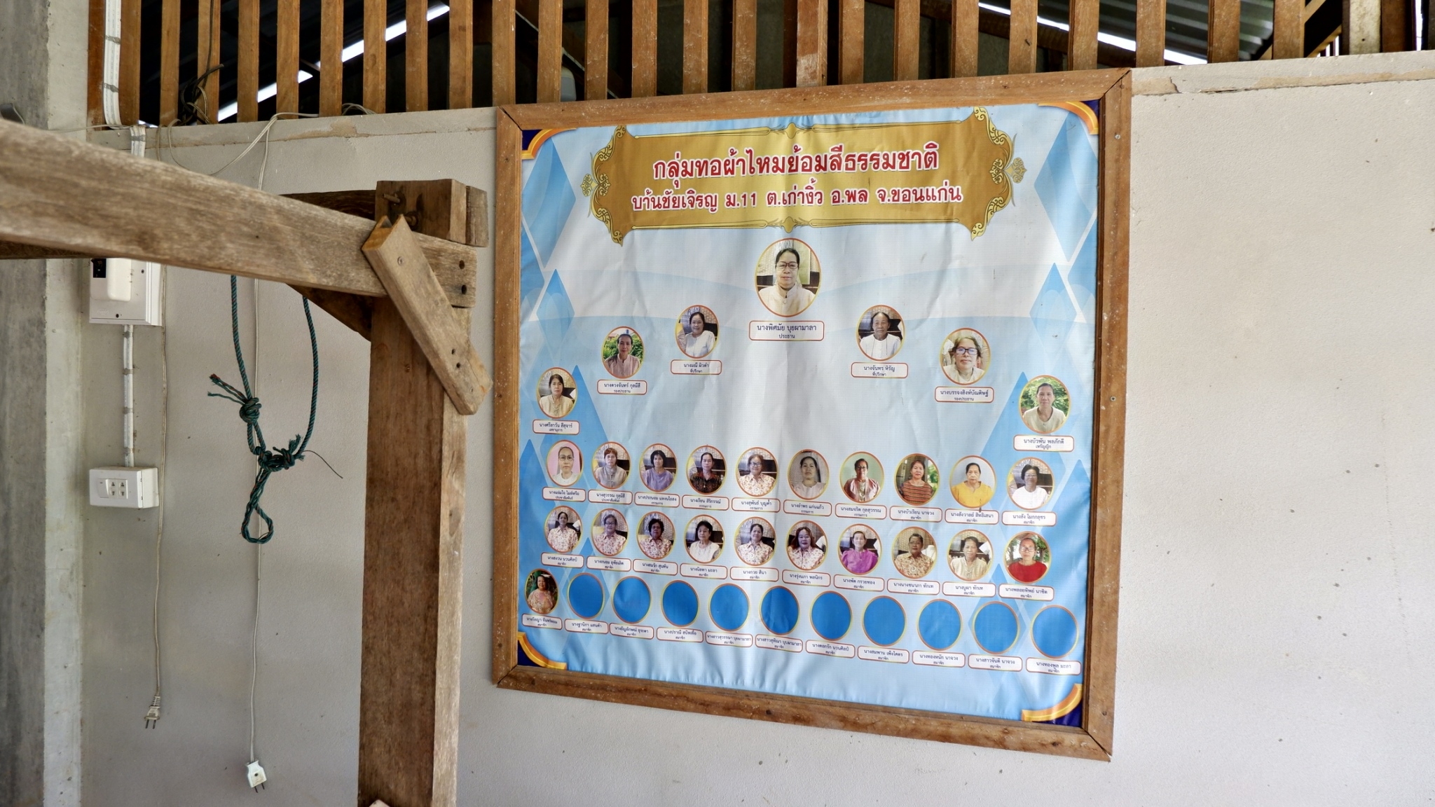 พช.ขอนแก่น : ติดตามการทอผ้าพระราชทาน “ผ้าลายดอกรักราชกัญญา”