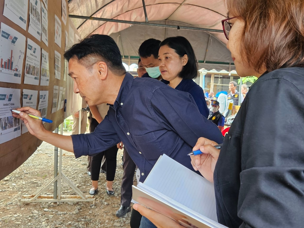 พช.ขอนแก่น : รองผู้ว่าฯ ขอนแก่น นำทีมติดตาม และสนับสนุน การดำเนินงานขจัดความยากจนฯ ในระดับพื้นที่ อำเภอหนองนาคำ