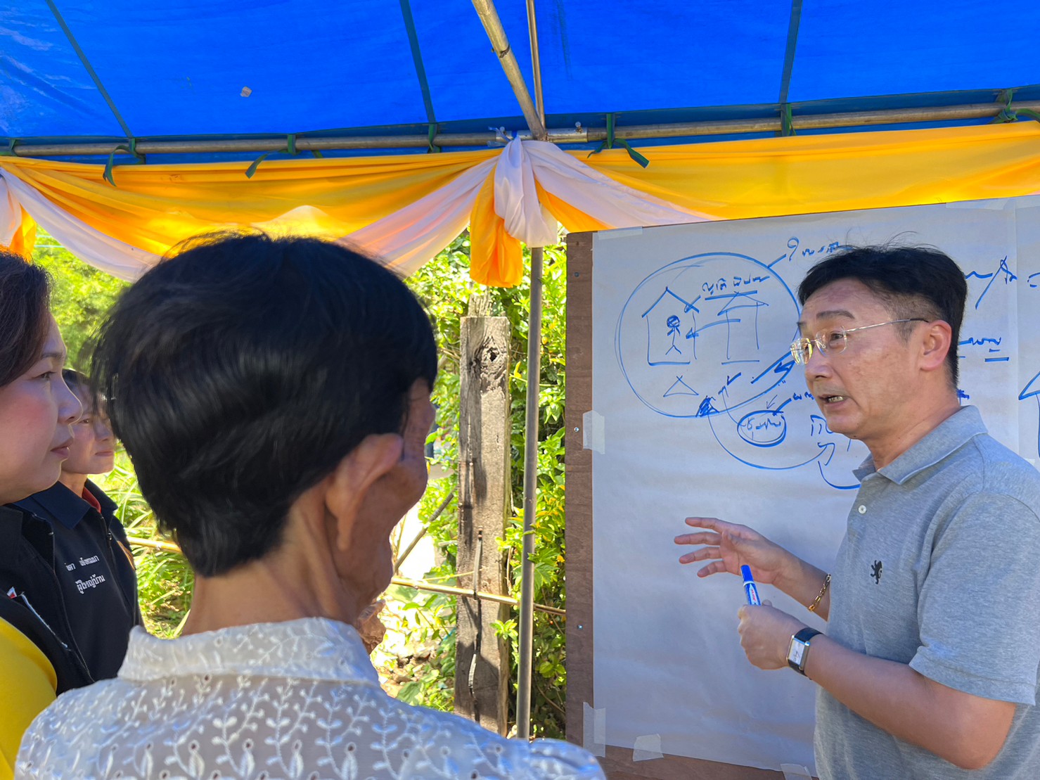 รองผู้ว่าฯ ขอนแก่น นำทีมติดตามและสนับสนุนการดำเนินงานขจัดความยากจนฯ ในพื้นที่อำเภอเมืองขอนแก่น