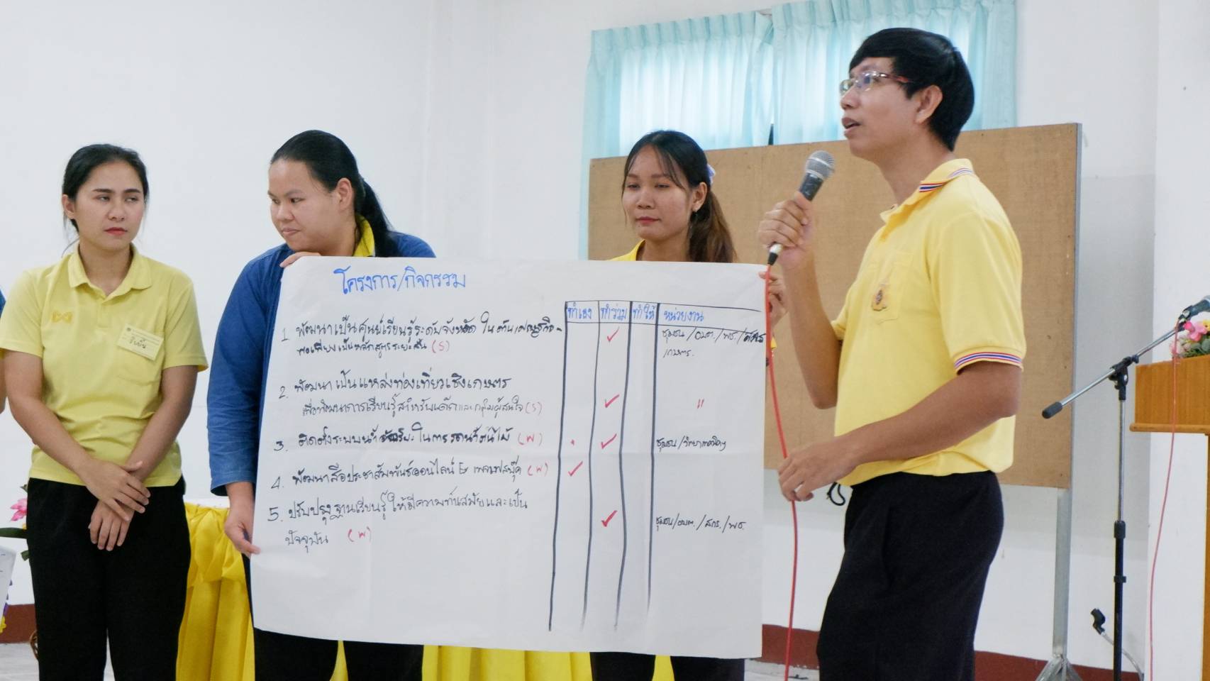พช.ขอนแก่น : โครงการเสริมสร้างบุคลากร เก่ง ดี มีอุดมการณ์ เพื่อ การพัฒนางานอัตลักษณ์ของกรมการพัฒนาชุมชน กิจกรรมที่ 2 การออกแบบและพัฒนาฐานเรียนรู้งานอัตลักษณ์กรมการพัฒนาชุมชน (วันที่2)