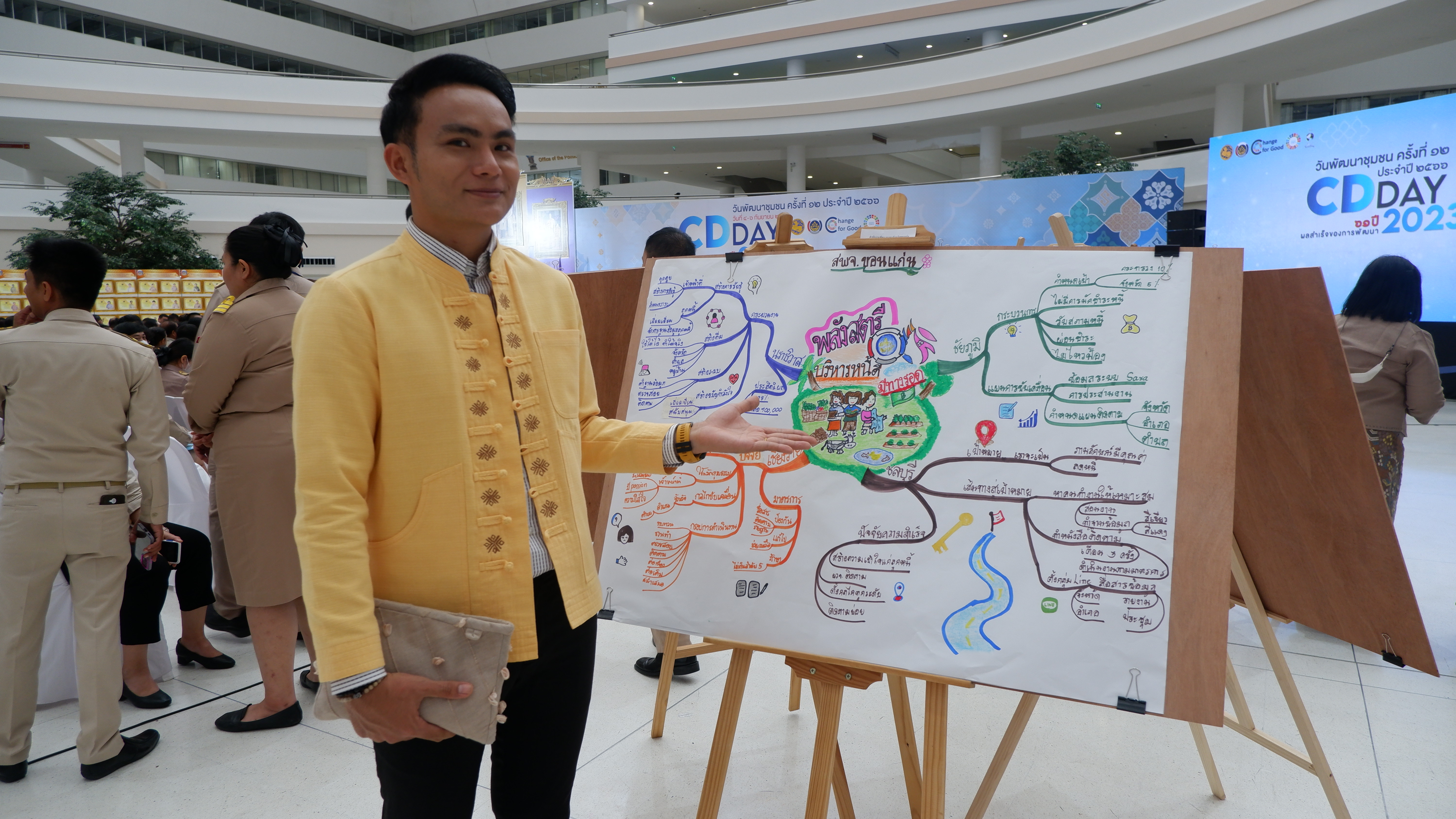 พช.ขอนแก่น : ร่วมงาน “วันพัฒนาชุมชน” ครั้งที่ 12 CD DAY 2023 ครบรอบ 61 ปีกรมการพัฒนาชุมชน โครงการแสดงผลสำเร็จของการพัฒนา ระหว่างวันที่ 4-6 กันยายน 2566 (วันที่2)