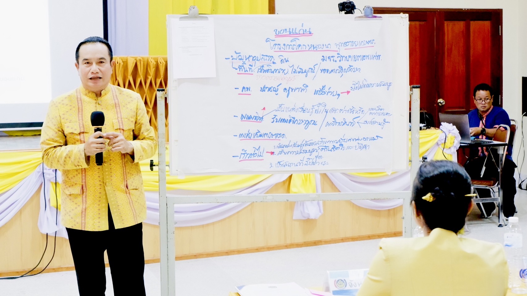 พช.ขอนแก่น : ร่วมประชุมเชิงปฏิบัติการตรวจติดตามผลการดำเนินงานของหน่วยตรวจรับรายไตรมาส ครั้งที่ 4/2566 เขตตรวจราชการที่ 12 และ 14