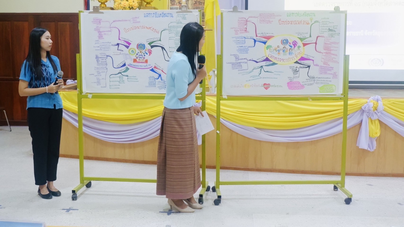 พช.ขอนแก่น : ร่วมประชุมเชิงปฏิบัติการตรวจติดตามผลการดำเนินงานของหน่วยตรวจรับรายไตรมาส ครั้งที่ 4/2566 เขตตรวจราชการที่ 12 และ 14