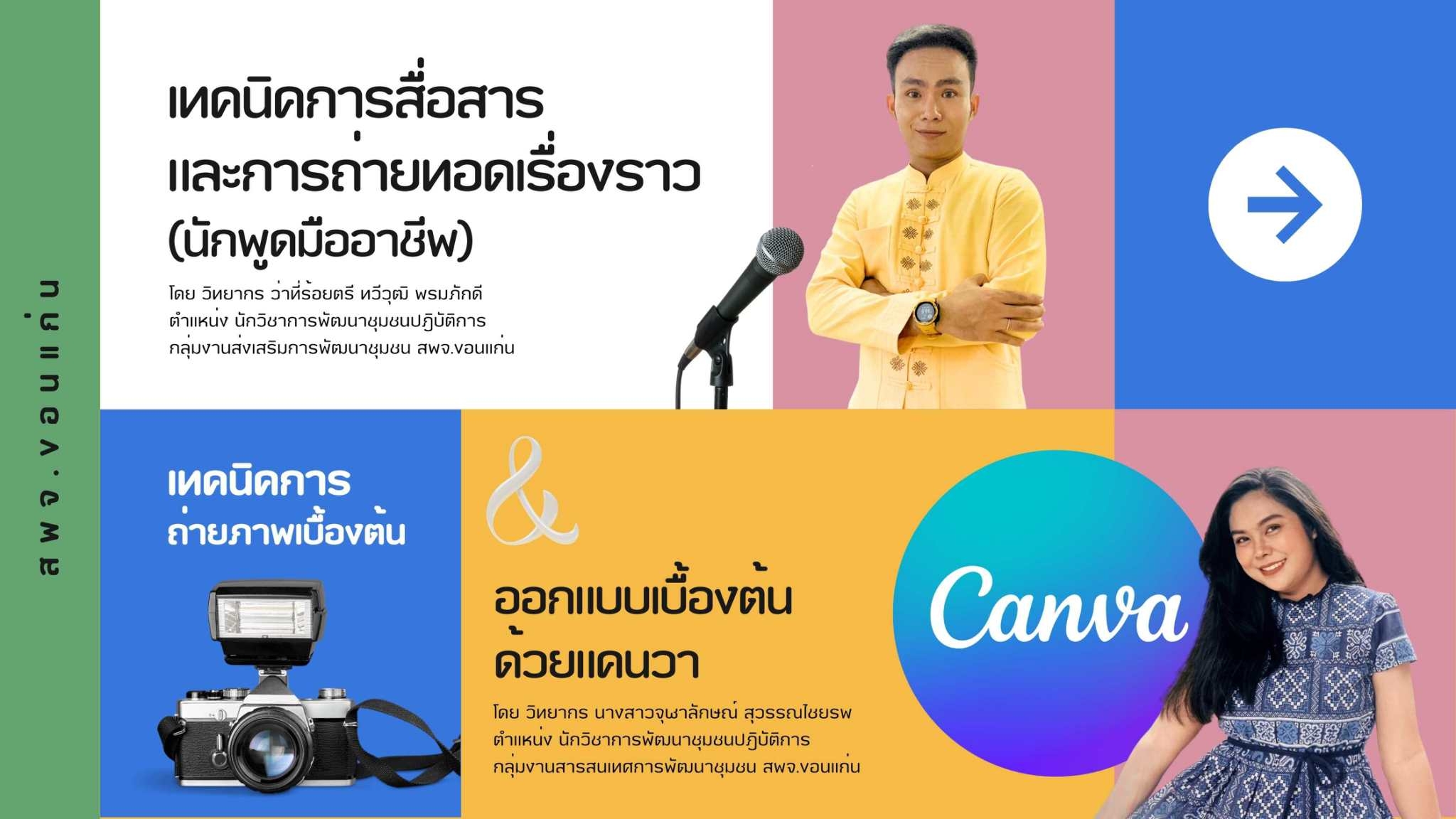 พช.ขอนแก่น : ร่วมเป็นวิทยากรบรรยาย โครงการขยายผลเครือข่ายนักขับเคลื่อนยุทธศาสตร์นำการเปลี่ยนแปลงสู่นักสื่อสารสังคม อำเภอบ้านฝาง