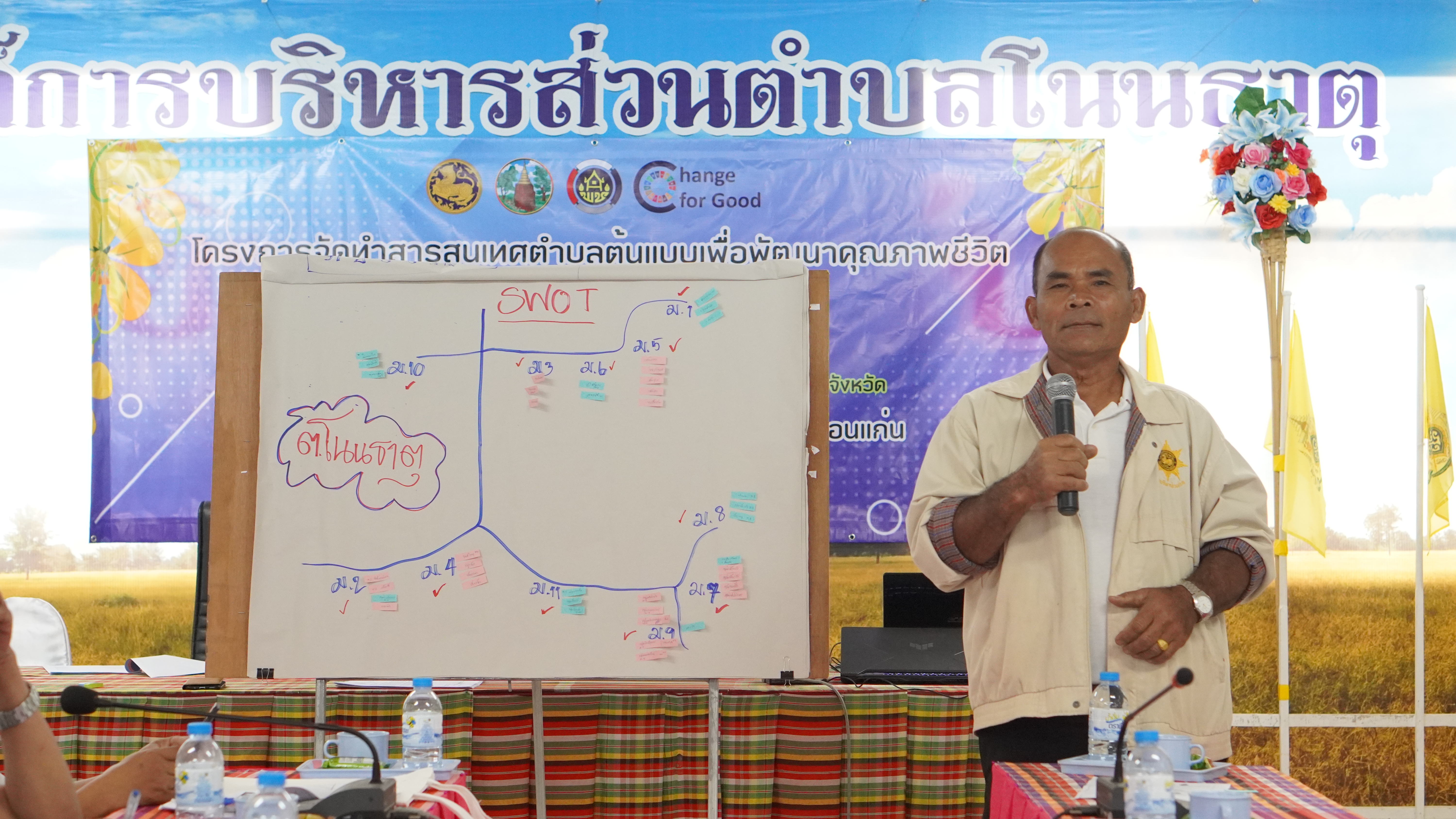 พช.ขอนแก่น : เร่งเครื่องขับเคลื่อนสารสนเทศตำบลต้นแบบยกระดับคุณภาพชีวิตตำบลโนนธาตุ อำเภอหนองสองห้อง จังหวัดขอนแก่น