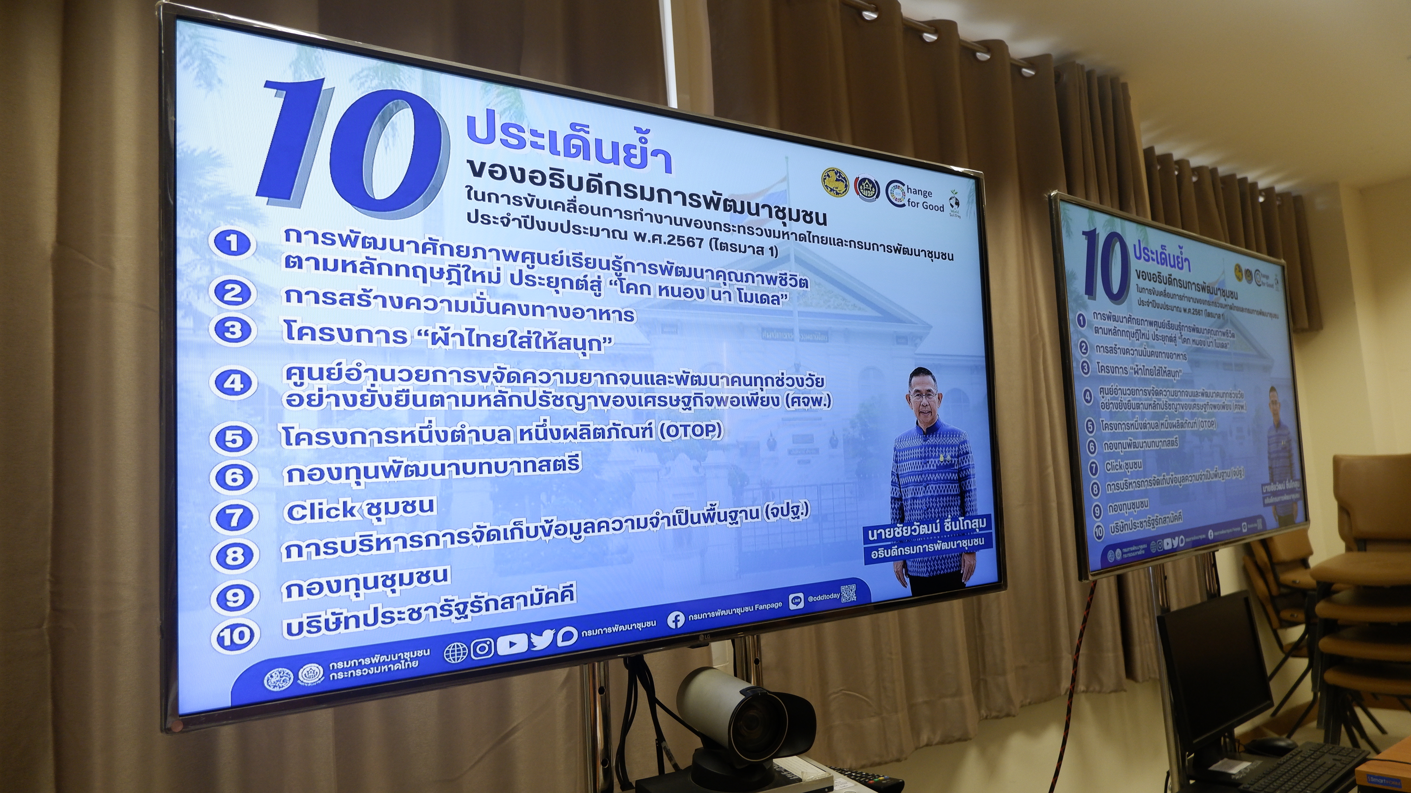 พช.ขอนแก่น : ประชุมประสานแผนหัวหน้ากลุ่มงานฯ และนักวิชาการพัฒนาชุมชนจังหวัดขอนแก่น ครั้งที่ 1/2567