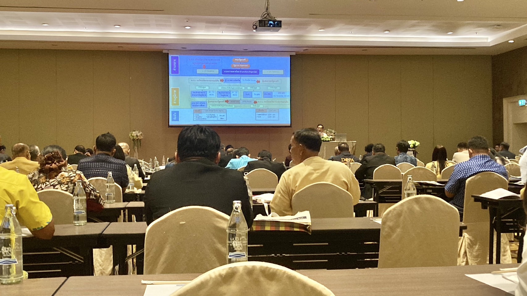 พช.ขอนแก่น : ร่วมประชุมเชิงปฏิบัติการสร้างความรู้ความเข้าใจเครือข่ายคณะกรรมการบริหารศูนย์ประสานงานองค์การชุมชนระดับจังหวัด