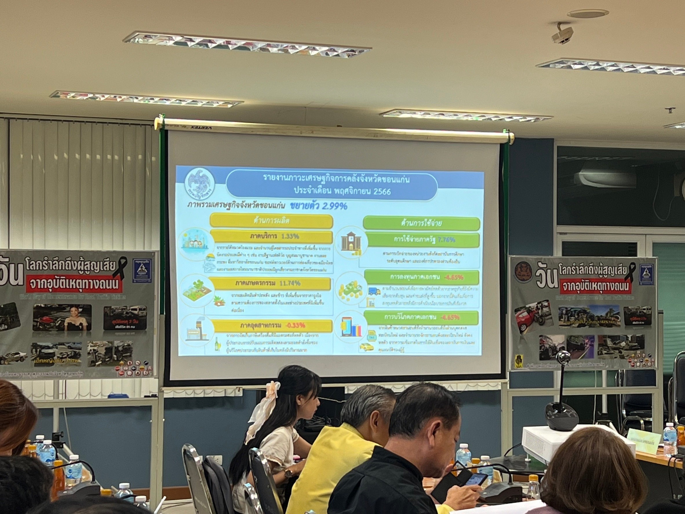 พช.ขอนแก่น : ร่วมประชุมคณะกรรมการร่วมภาครัฐและเอกชนเพื่อพัฒนาและแก้ไขปัญหาทางเศรษฐกิจ จังหวัดขอนแก่น ครั้งที่1/2567 (กรอ.จังหวัดขอนแก่น)
