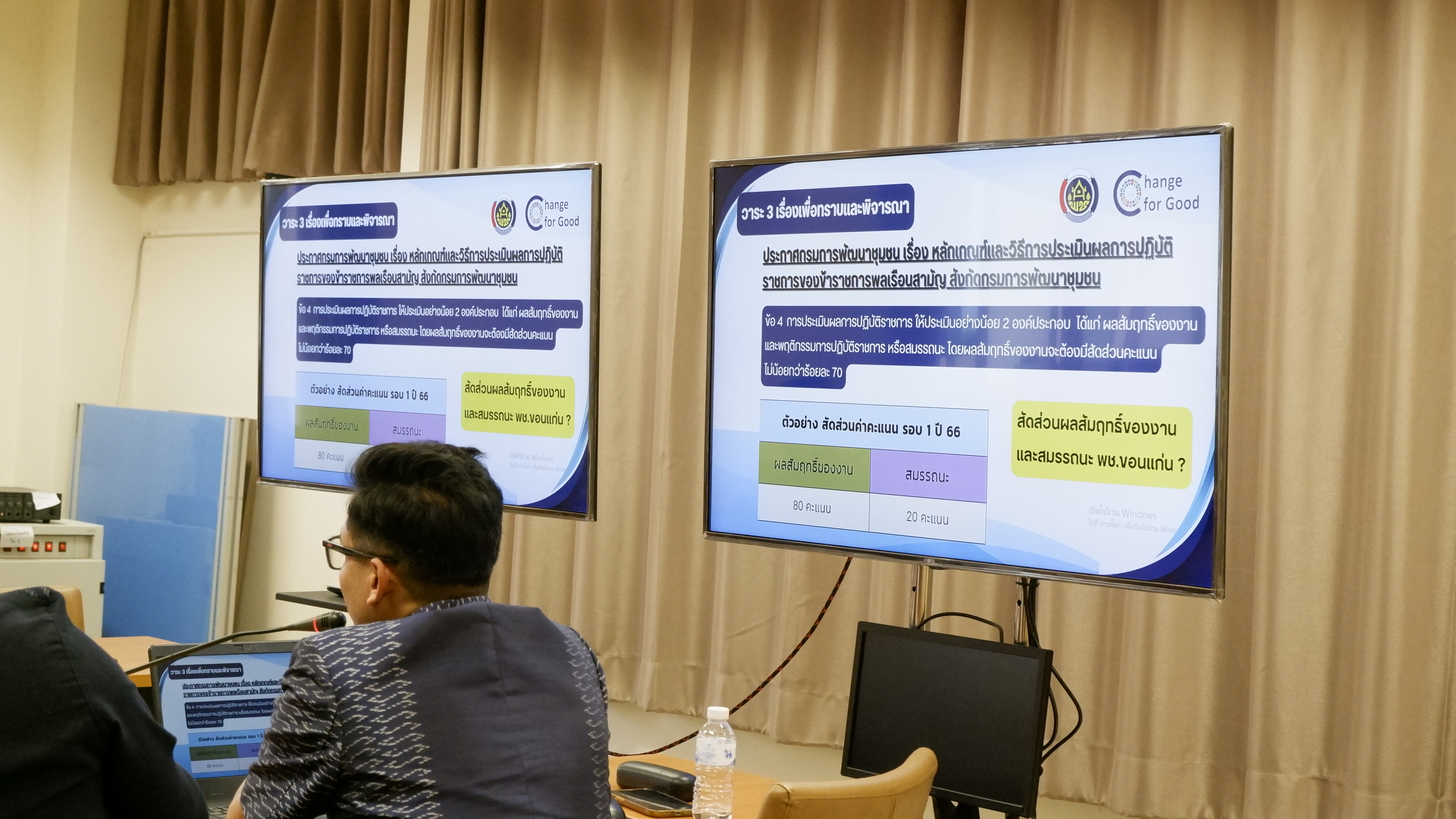 พช.ขอนแก่น : ประชุมคณะทำงานพิจารณาจัดทำข้อตกลงการปฏิบัติราชการและการประเมินผลการปฏิบัติราชการของข้าราชการสำนักงานพัฒนาชุมชนจังหวัดขอนแก่น