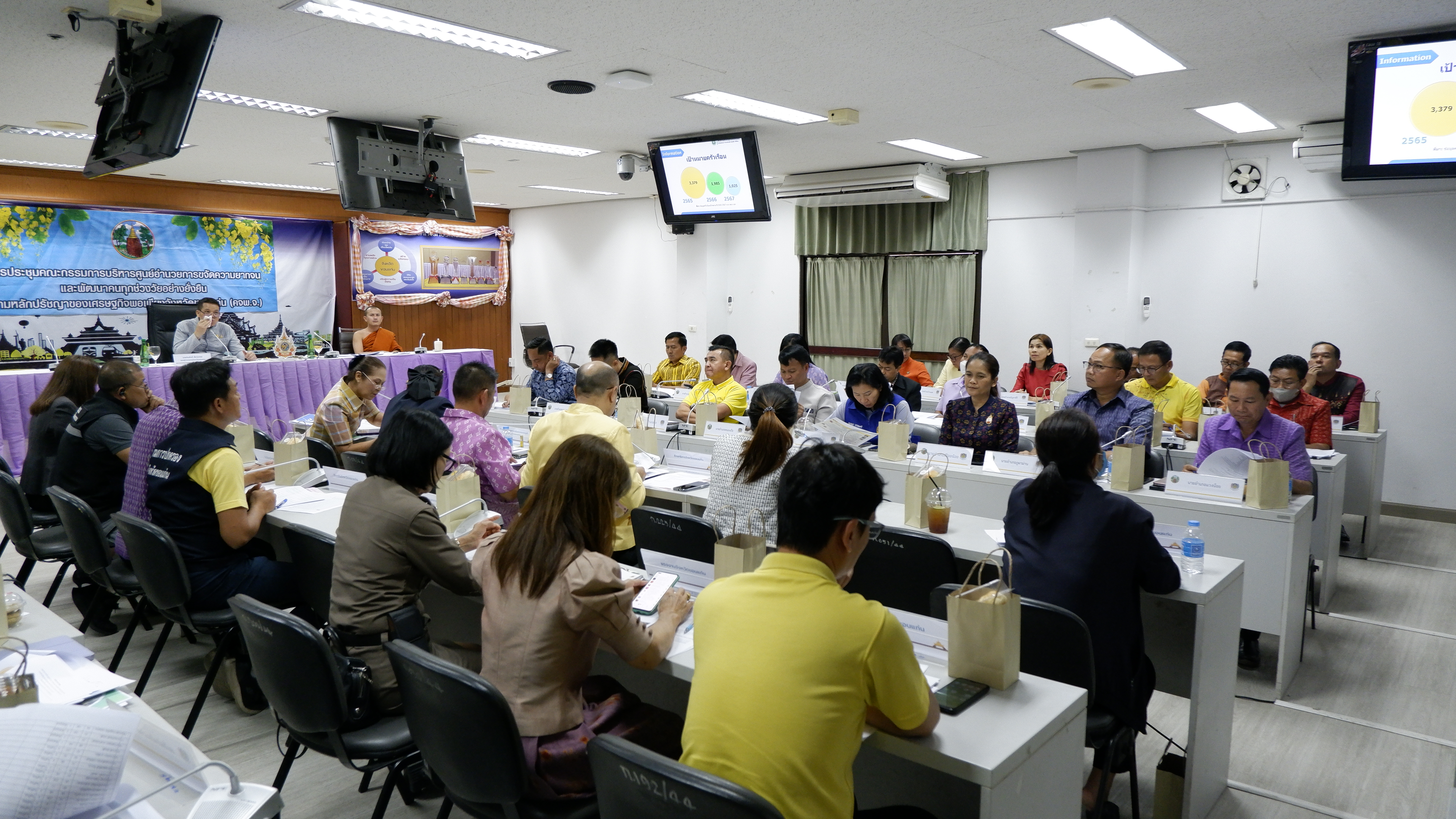 จังหวัดขอนแก่น : ประชุมคณะกรรมการบริหารศูนย์อำนวยการขจัดความยากจนและพัฒนาคนทุกชวงวัยอย่างยั่งยืนตามหลักปรัชญาของเศรษฐกิจพอเพียง จังหวัดขอนแก่น (คจพ.จ.ขก) ครั้งที่ 1/2567