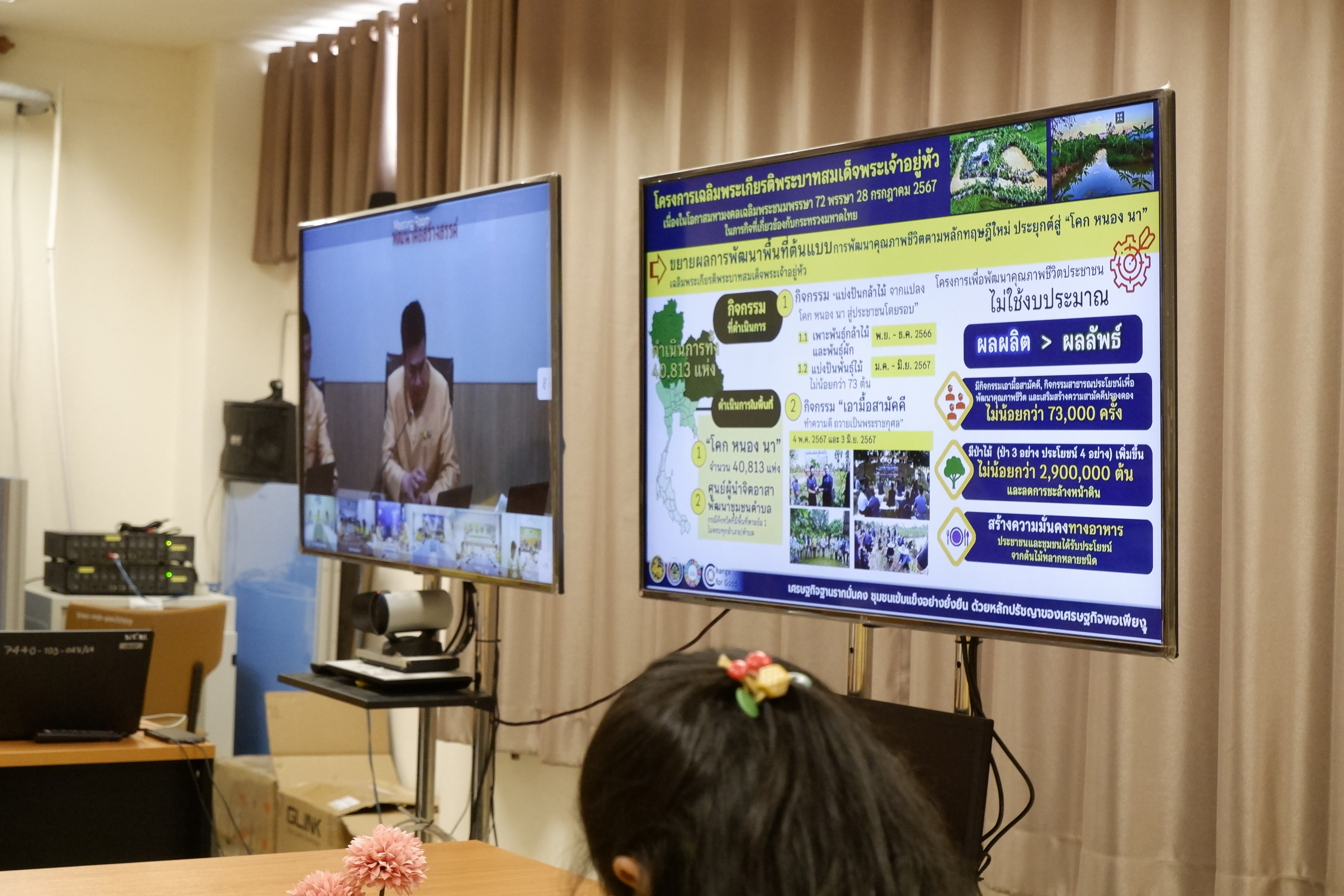 พช.ขอนแก่น : ร่วมประชุมกรมการพัฒนาชุมชน ครั้งที่ 3/2567 ผ่านระบบ video conference