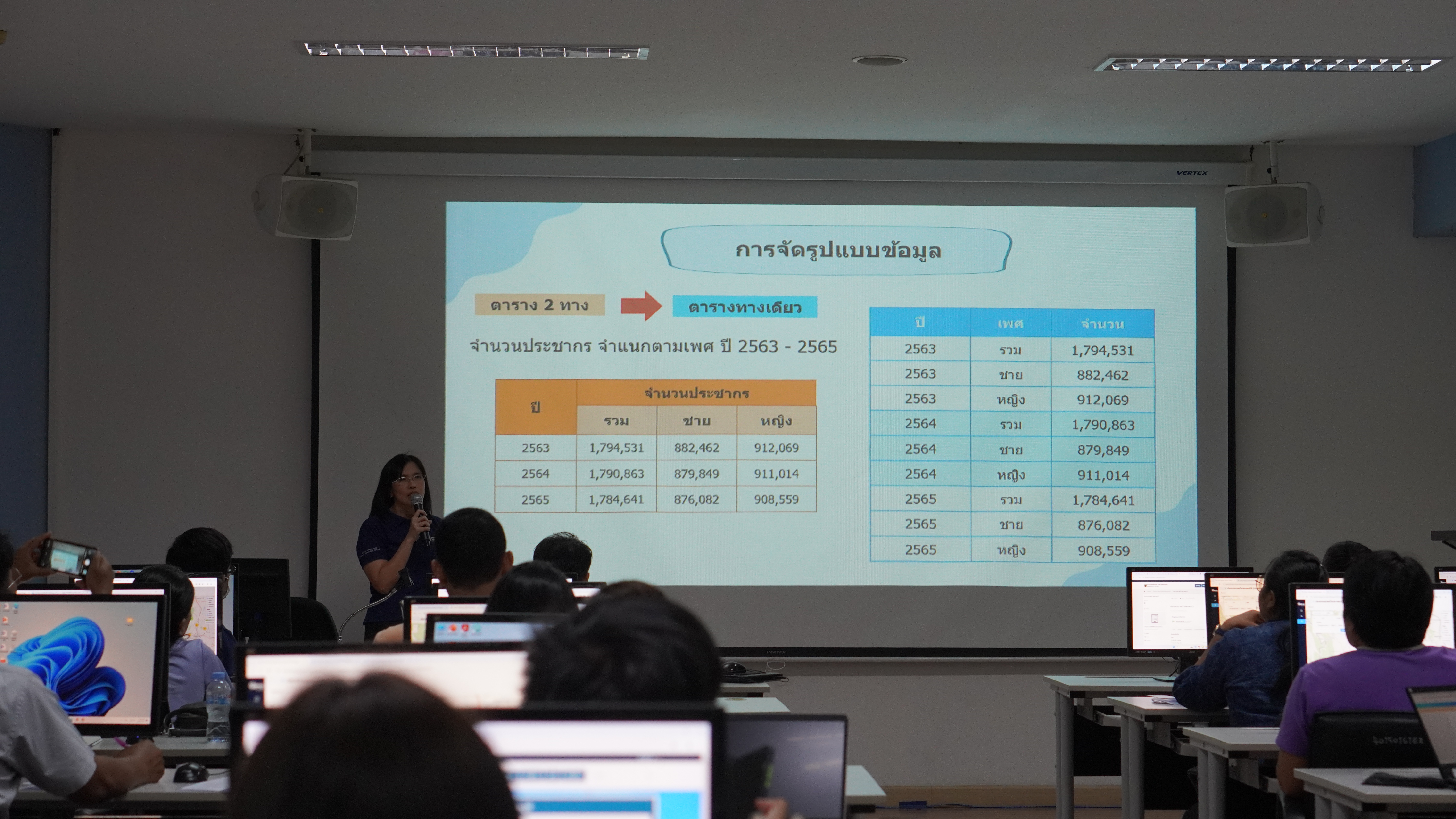พช.ขอนแก่น : ร่วมโครงการอบรมการจัดการระบบบัญชีข้อมูลหน่วยงาน (Agency Data Catalog) บนระบบบัญชีข้อมูลจังหวัดขอนแก่น (Khonkean Data Catalog)