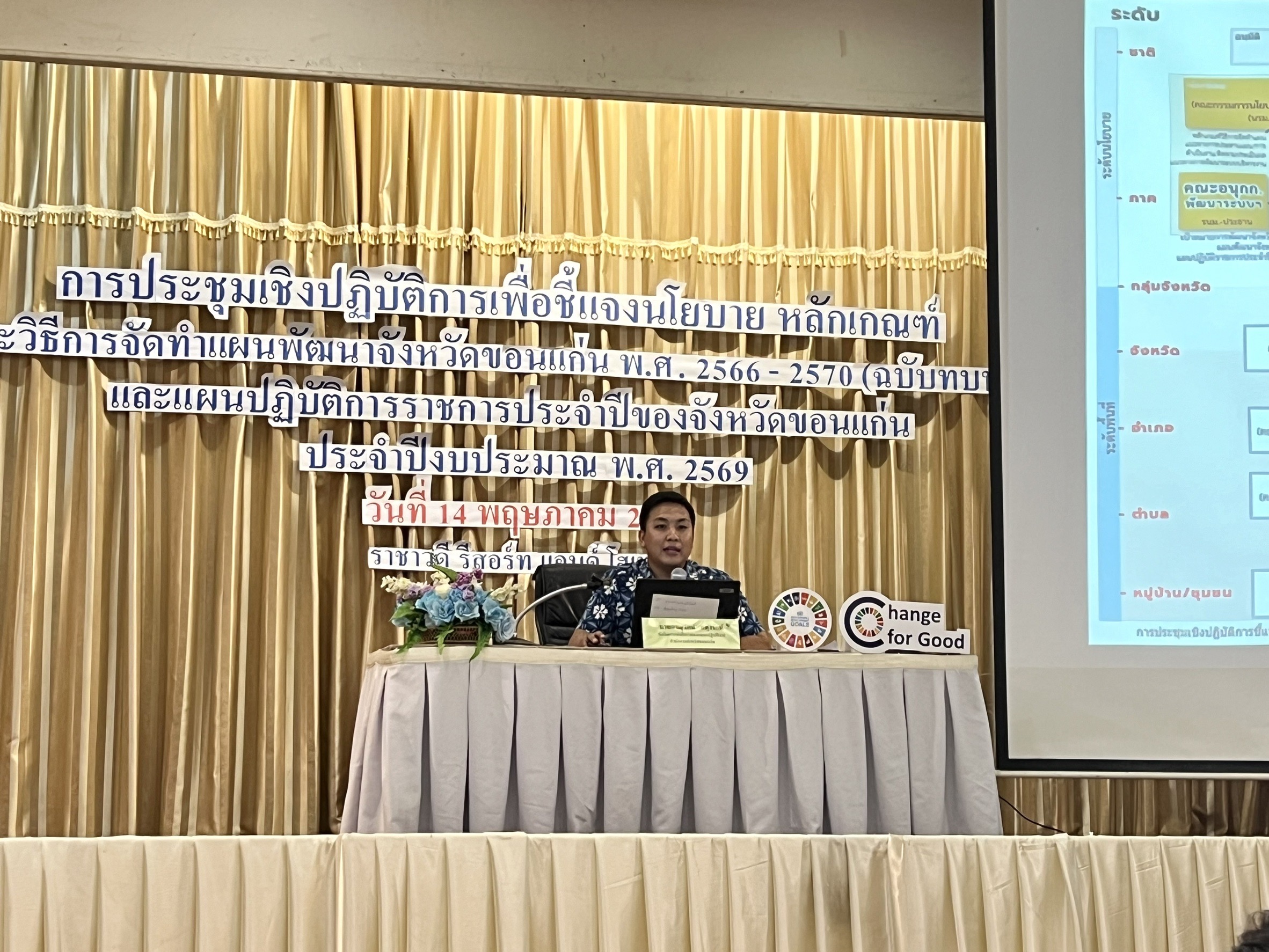 พช.ขอนแก่น ร่วมประชุมเชิงปฏิบัติการเพื่อชี้แจงนโยบาย หลักเกณฑ์ และวิธีการจัดทำแผนพัฒนาจังหวัดขอนแก่น พศ. 2566-2570(ฉบับทบทวน) และแผนปฏิบัติราชการประจำปีของจังหวัดขอนแก่น ประจำปีงบประมาณ พ.ศ. 2569