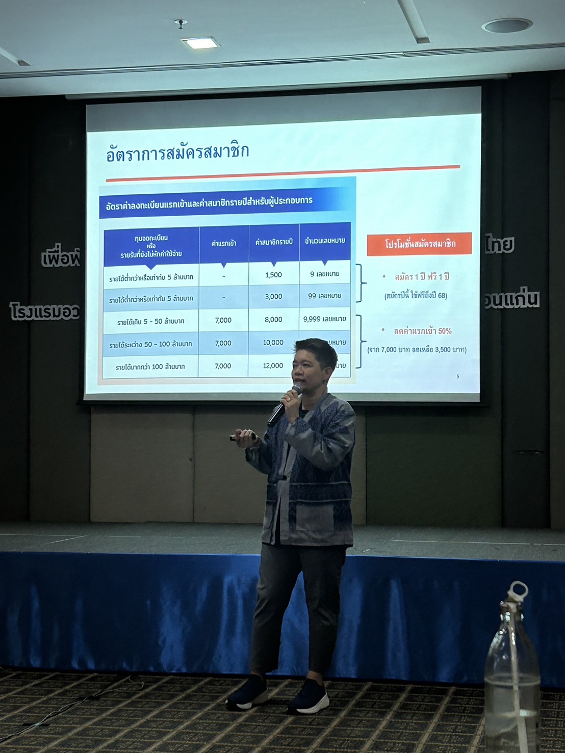 พช.ขอนแก่น : เข้าร่วมโครงการส่งเสริมความรู้เรื่องบาร์โค้ดมาตรฐานสากล GS1 เพื่อพัฒนาศักยภาพผู้ประกอบการและยกระดับมาตรฐานสินค้าไทย ครั้งที่ 3 ณ โรงแรมอวานีขอนแก่น โฮเทล แอนด์คอนเวนชั่นเซ็นเตอร์ จังหวัดขอนแก่น