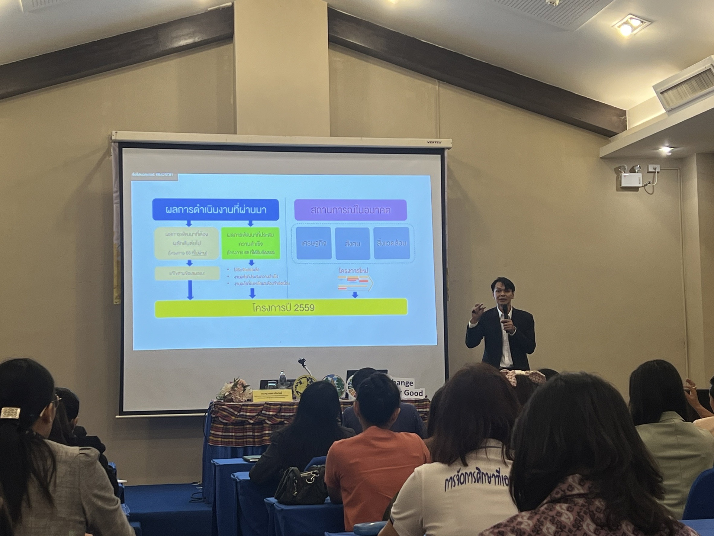 จังหวัดขอนแก่น : จัดประชุมเชิงปฏิบัติการในการเขียนแผนเขียนโครงการเพื่อจัดทำแผนพัฒนาจังหวัดขอนแก่น