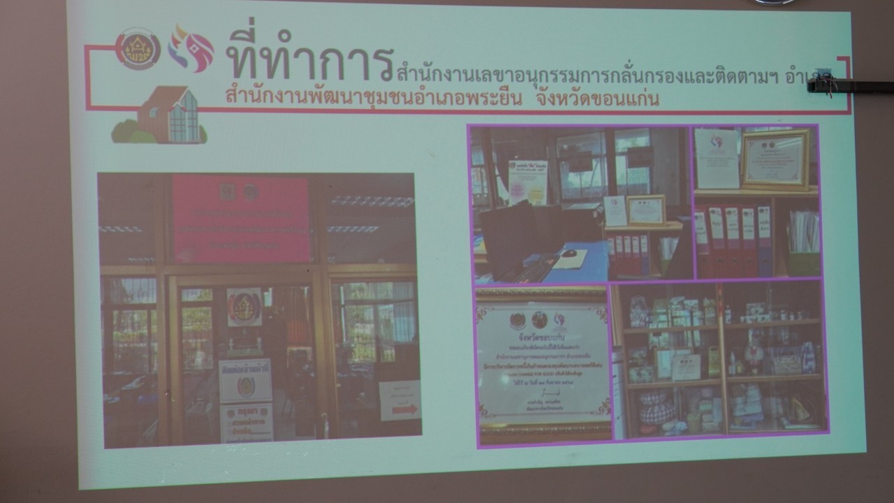 พช.ขอนแก่น : เข้ารับการพิจารณาคัดเลือกคนกองทุนพัฒนาบทบาทสตรีดีเด่น ระดับเขตตรวจราชการ ในกิจกรรมโครงการเชิดชูเกียรติคนกองทุนพัฒนาบทบาทสตรี ประจำปี 2567 เขตตรวจราชการที่ 12 ประเภท : สำนักงานคณะอนุกรรมการกลั่นกรองและติดตามการดำเนินงานกองทุนพัฒนาบทบาทสตรีอำเภอ (อกส.อ.) อำเภอพระยืน