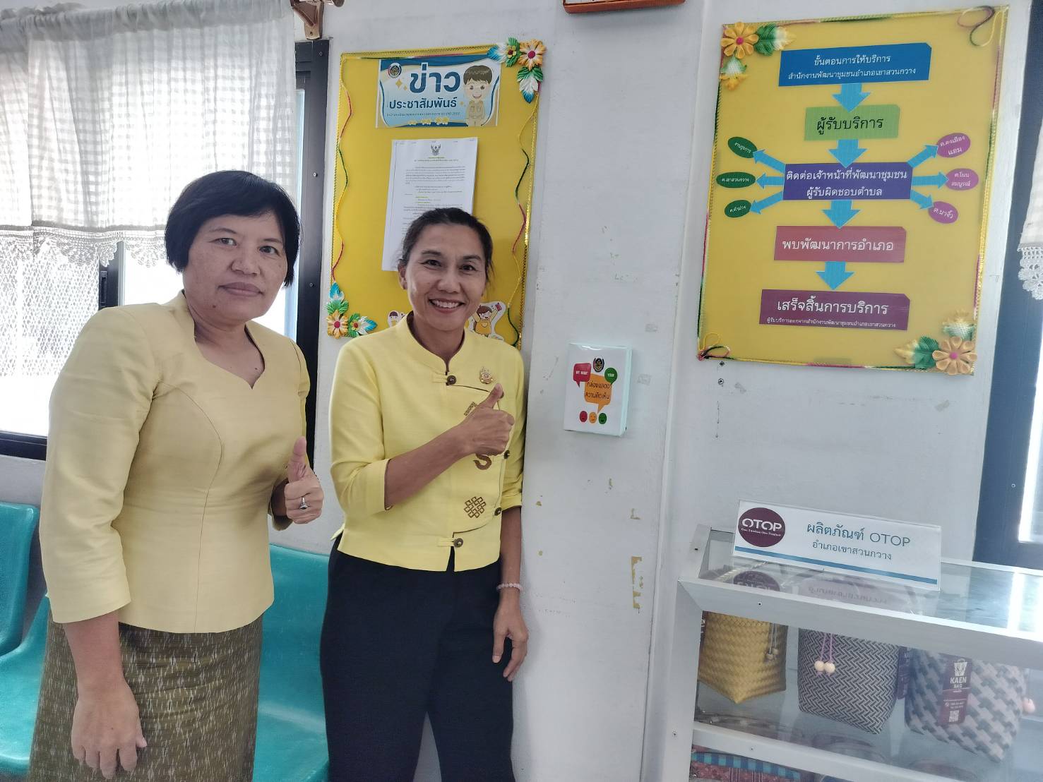 พช.ขอนแก่น : ประกวด “สำนักงานพัฒนาชุมชนอำเภอน่าอยู่” ประจำปี 2567 (กลุ่มโซนอำเภอที่1)