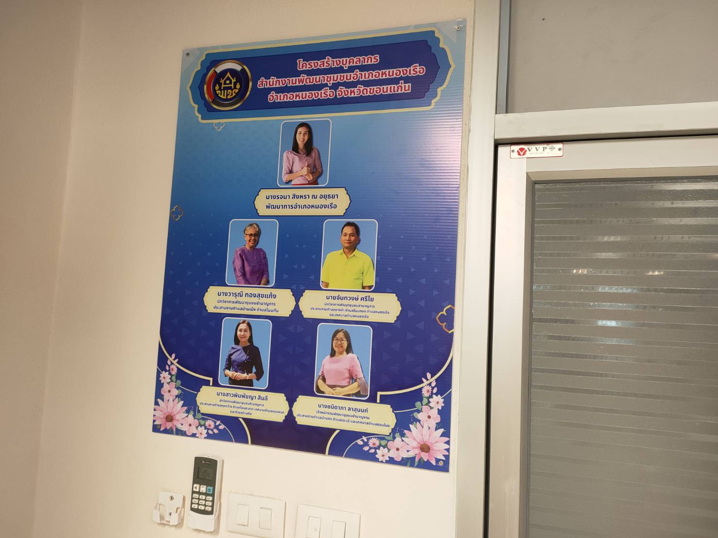 พช.ขอนแก่น : ประกวด “สำนักงานพัฒนาชุมชนอำเภอน่าอยู่” ประจำปี 2567 (กลุ่มโซนอำเภอที่2)