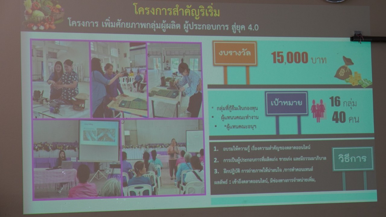 พช.ขอนแก่น : เข้ารับการพิจารณาคัดเลือกคนกองทุนพัฒนาบทบาทสตรีดีเด่น ระดับเขตตรวจราชการ ในกิจกรรมโครงการเชิดชูเกียรติคนกองทุนพัฒนาบทบาทสตรี ประจำปี 2567 เขตตรวจราชการที่ 12 ประเภท : สำนักงานคณะอนุกรรมการกลั่นกรองและติดตามการดำเนินงานกองทุนพัฒนาบทบาทสตรีอำเภอ (อกส.อ.) อำเภอพระยืน