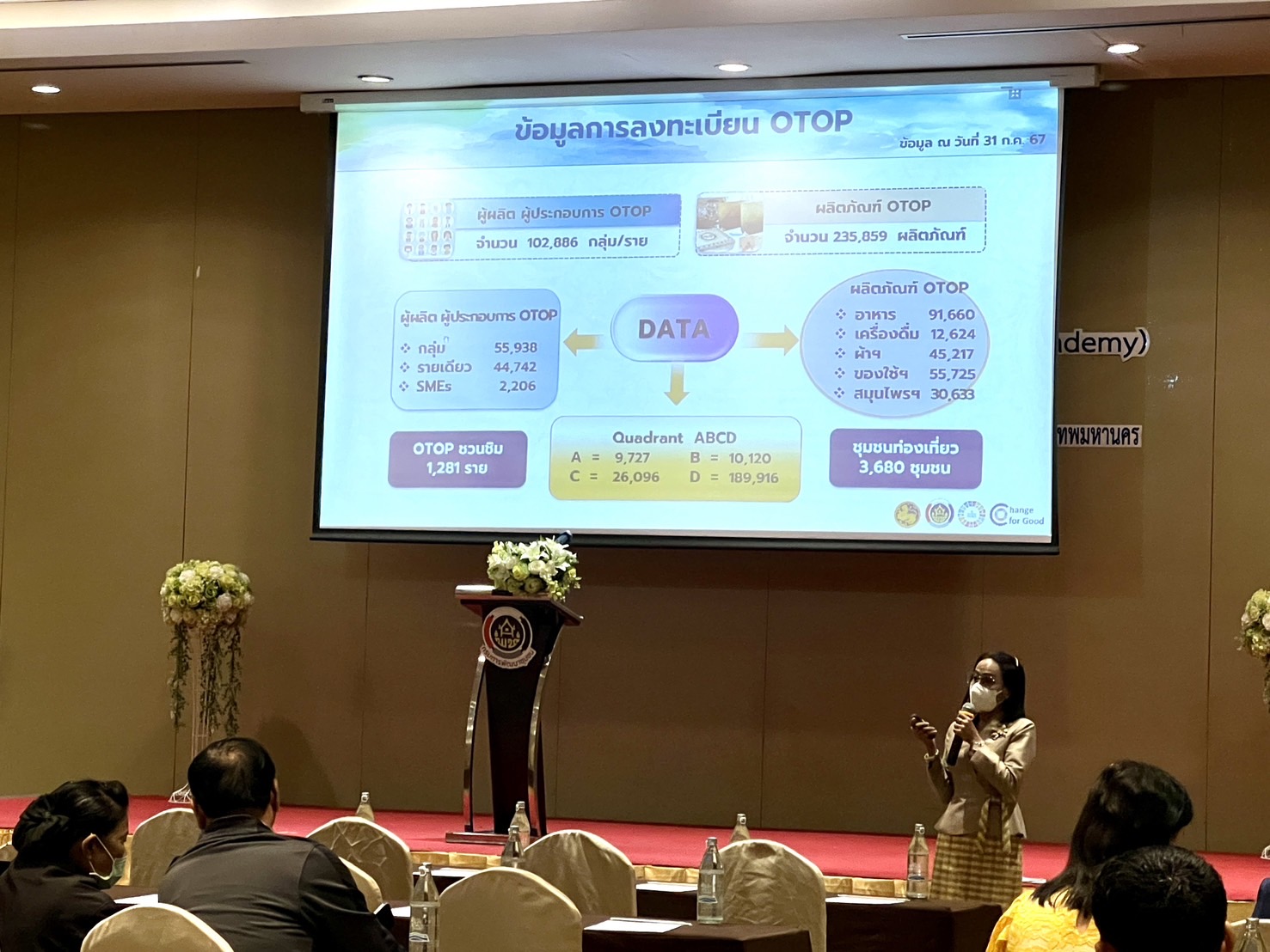 พช.ขอนแก่น : ร่วมเดินหน้าพัฒนามาตรฐานสถาบันส่งเสริมความรู้ภูมิปัญญา (OTOP Academy) ตามนโยบายของรัฐบาล และกระทรวงมหาดไทย