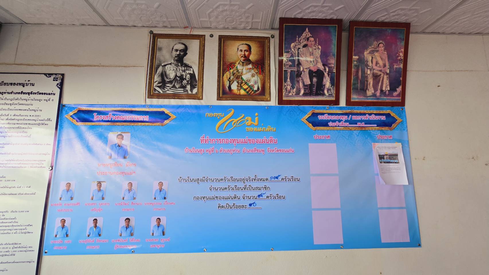 จังหวัดขอนแก่น : จัดการประกวดกองทุนแม่ของแผ่นดินดีเด่นระดับจังหวัด ประจําปีงบประมาณ พ.ศ. 2567 (กลุ่มอำเภอที่2)