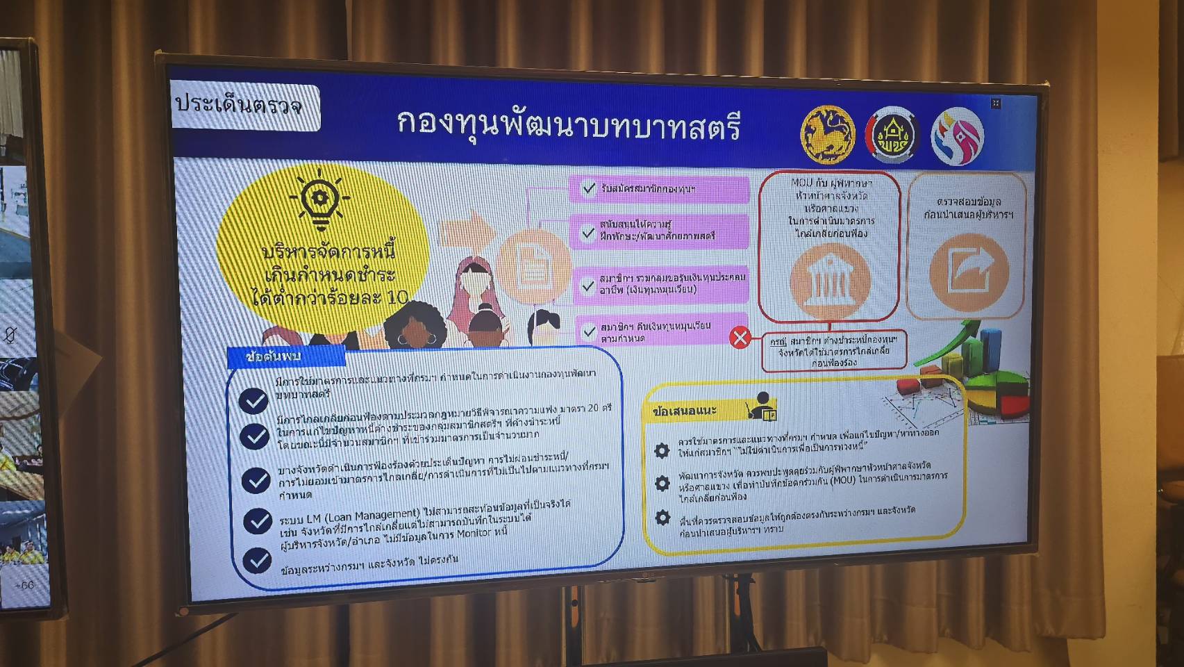 พช.ขอนแก่น : ร่วมประชุมกรมการพัฒนาชุมชน ครั้งที่ 8/2567 ผ่านระบบ video conference