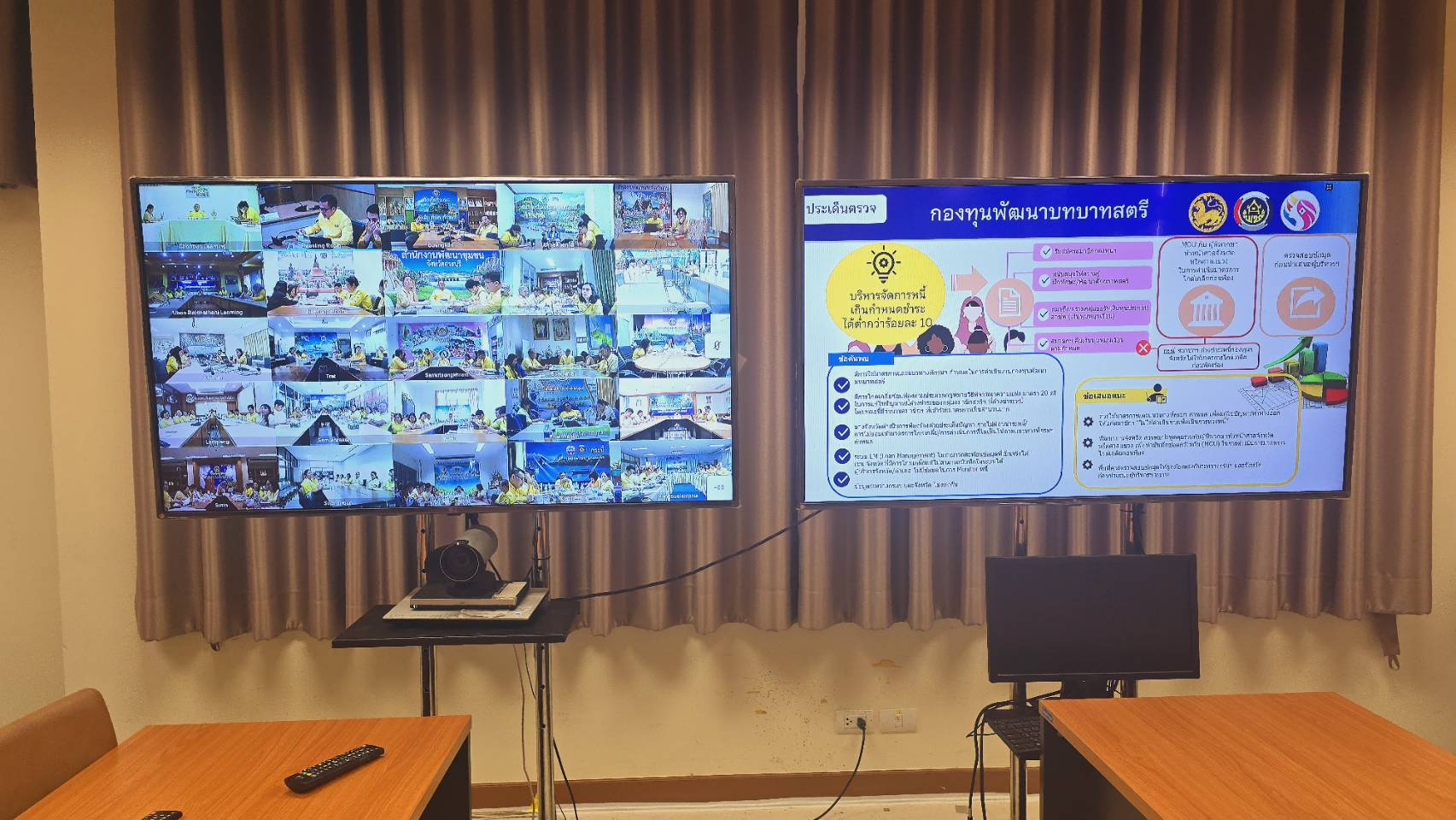 พช.ขอนแก่น : ร่วมประชุมกรมการพัฒนาชุมชน ครั้งที่ 8/2567 ผ่านระบบ video conference