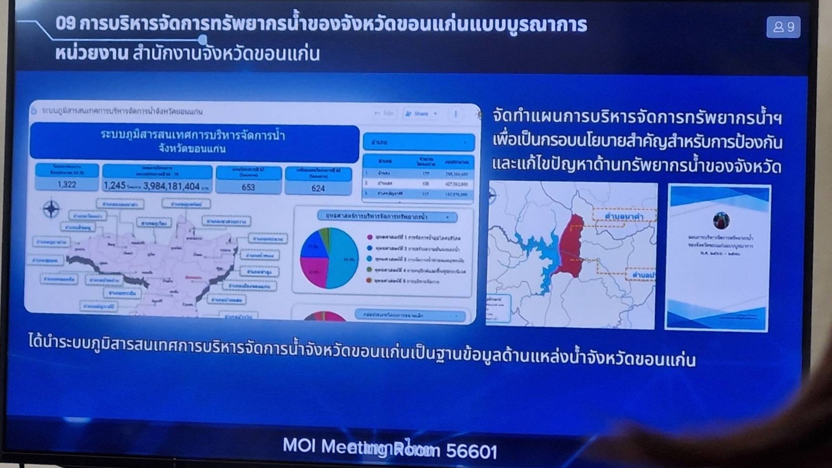 พช. ขอนแก่น ร่วมประชุมขับเคลื่อนและติดตามนโยบายของรัฐบาลและภารกิจสำคัญของปลัดกระทรวงมหาดไทย ประจำปีงบประมาณ พ.ศ. 2567( เดือนสิงหาคม 2567 ) ผ่านระบบวีดิทัศน์ทางไกล (VCS)