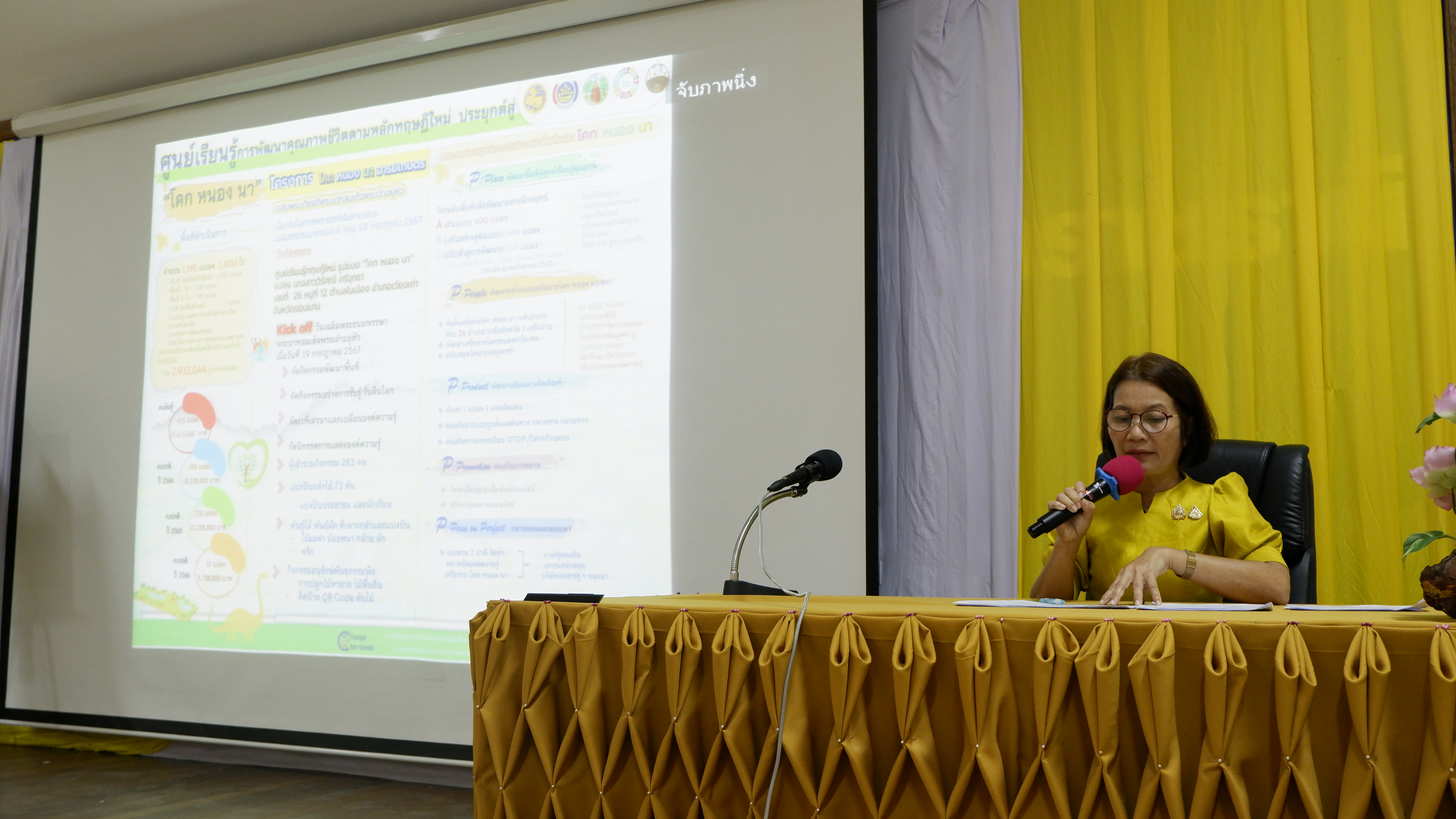 พช.ขอนแก่น : ร่วมประชุมเชิงปฏิบัติการตรวจติดตาม ผลการดำเนินงานของหน่วยรับตรวจรายไตรมาส ไตรมาสที่ 4 ประจำปีงบประมาณ พ.ศ. 2567